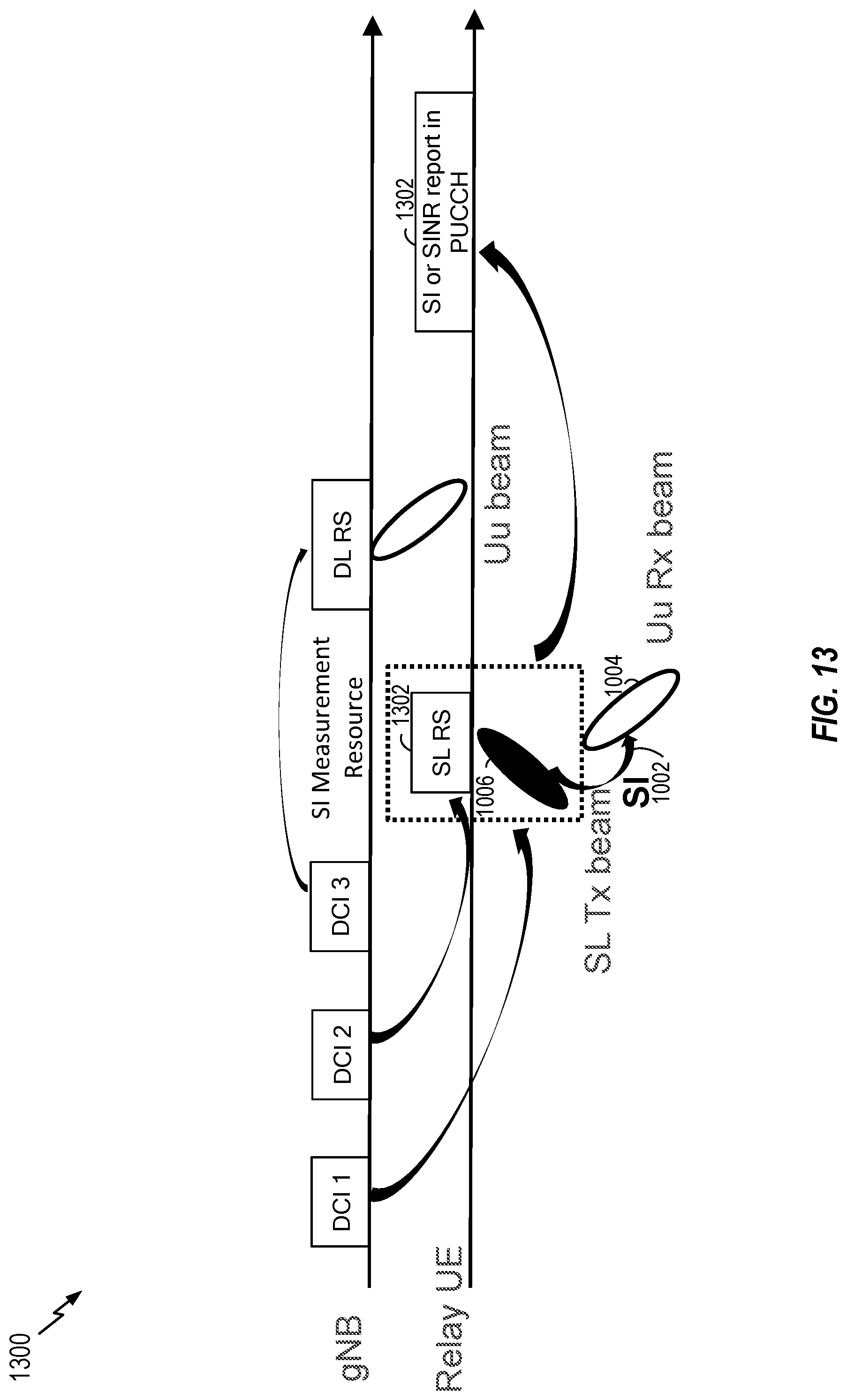 Patent US12316424 Figure 13 – Centralized beam determination for full duplex communications