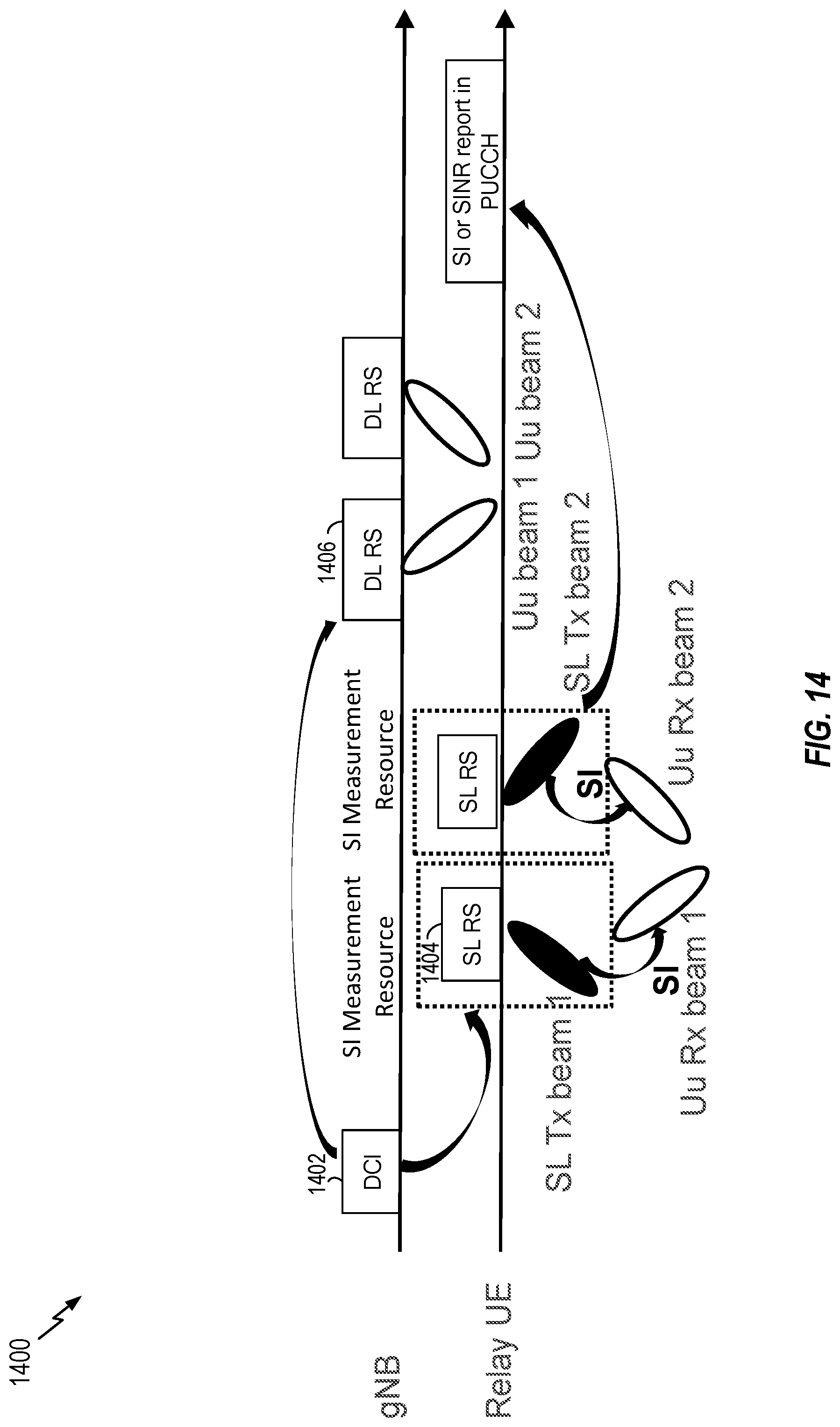 Patent US12316424 Figure 14 – Centralized beam determination for full duplex communications