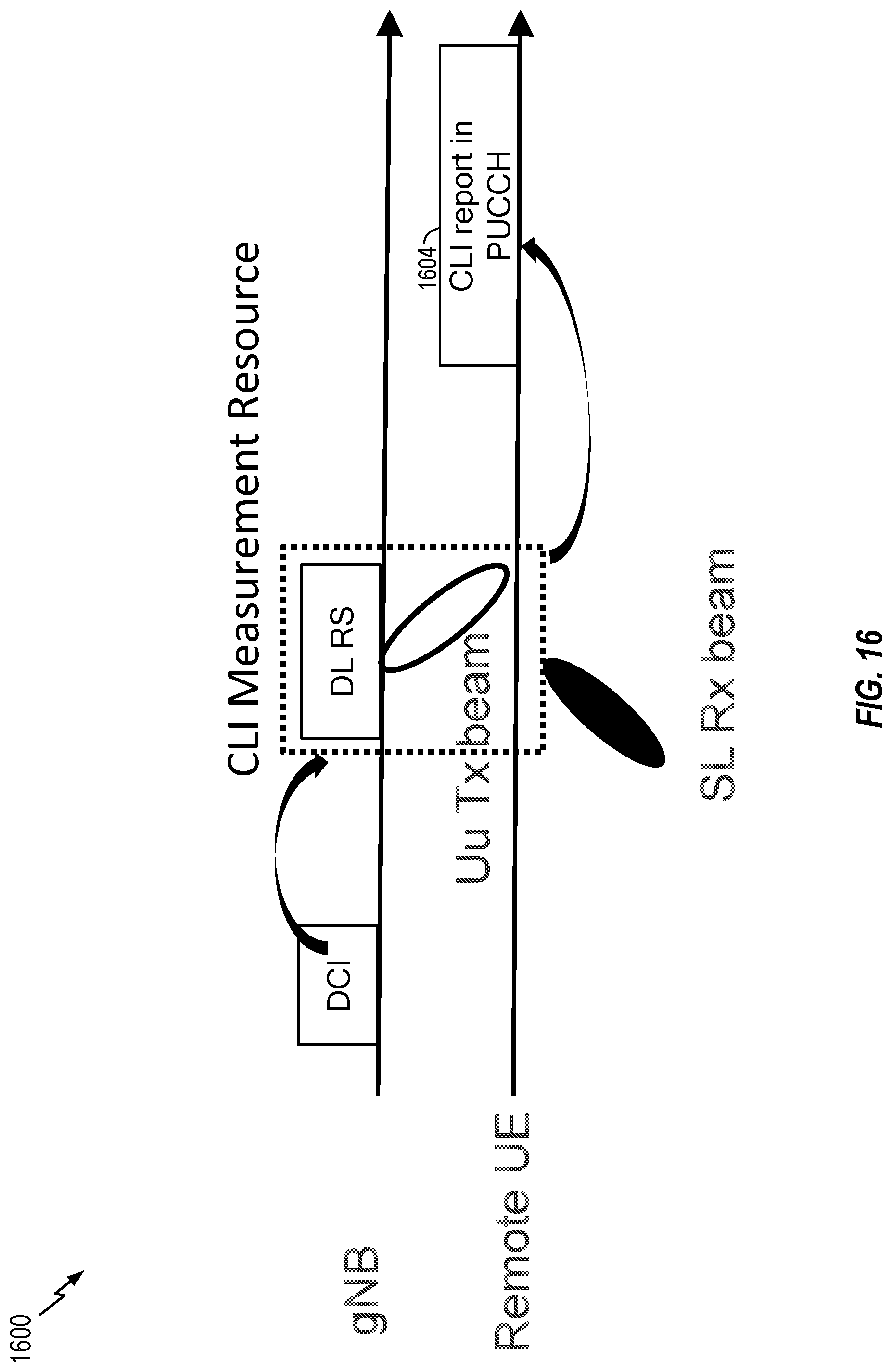 Patent US12316424 Figure 16 – Centralized beam determination for full duplex communications