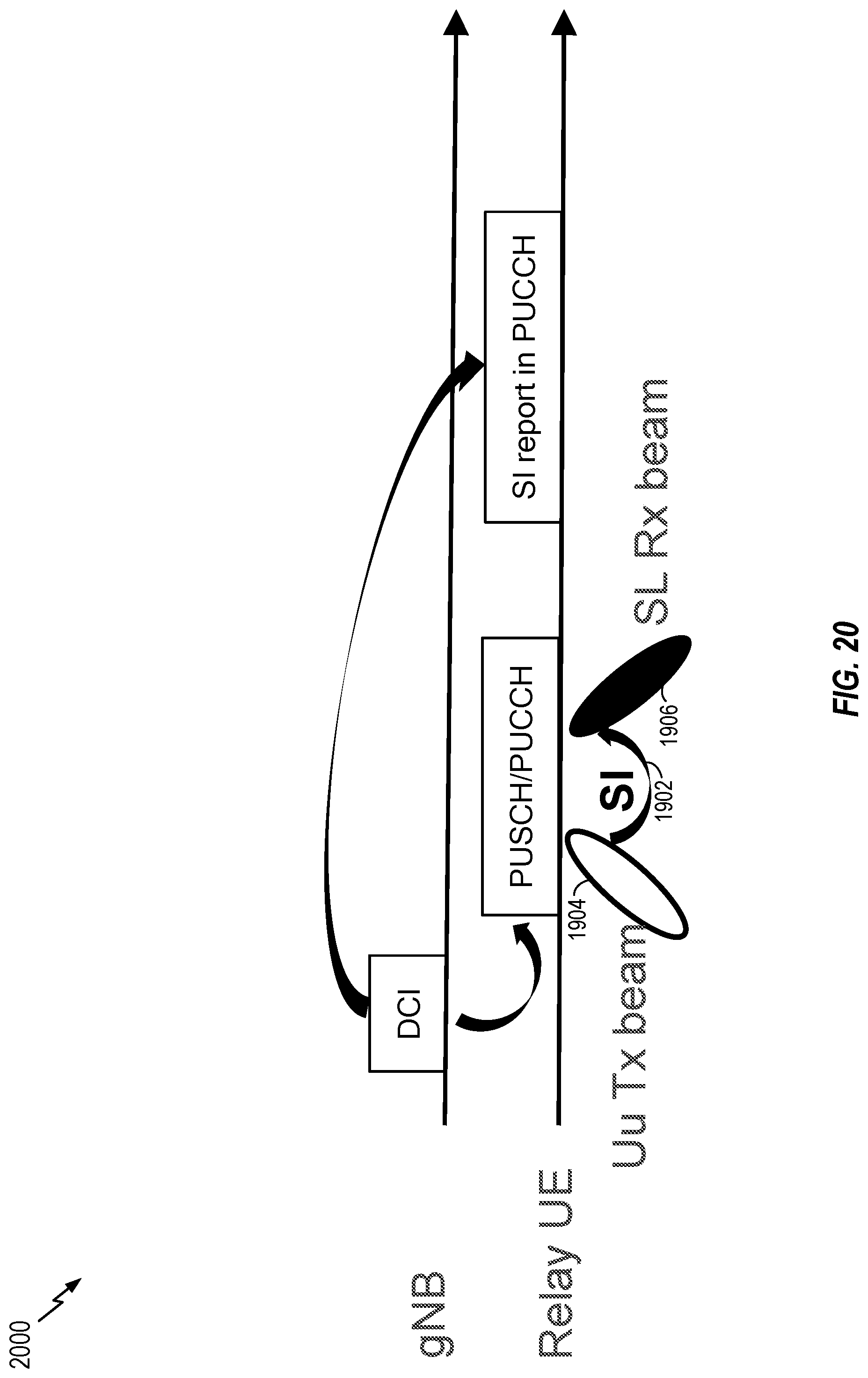 Patent US12316424 Figure 20 – Centralized beam determination for full duplex communications