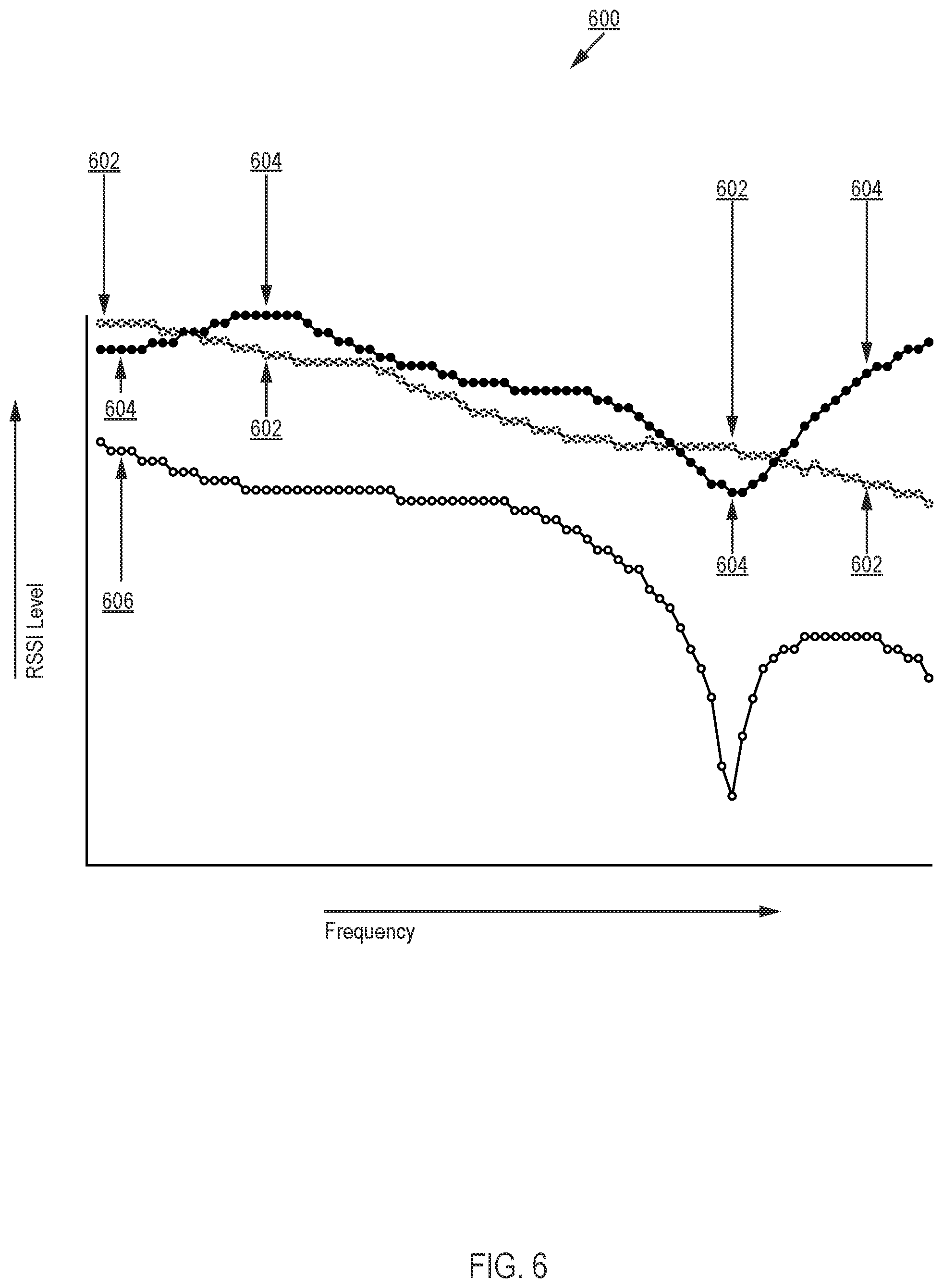 Patent US12316427 Figure 6 – Communication in a wireless battery management system for a battery pack structure