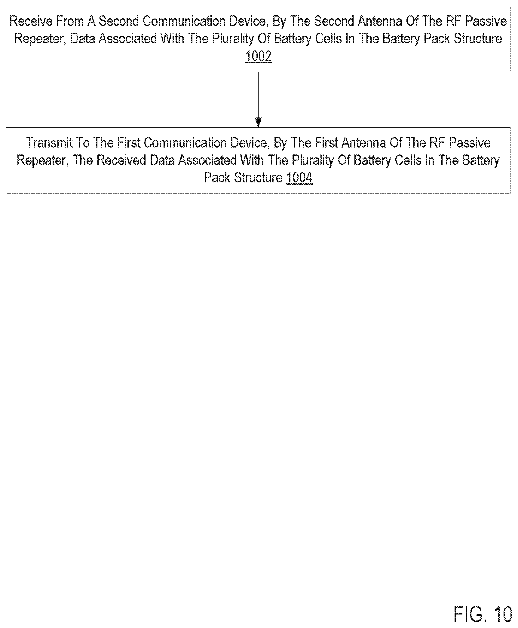 Patent US12316427 Figure 11 – Communication in a wireless battery management system for a battery pack structure