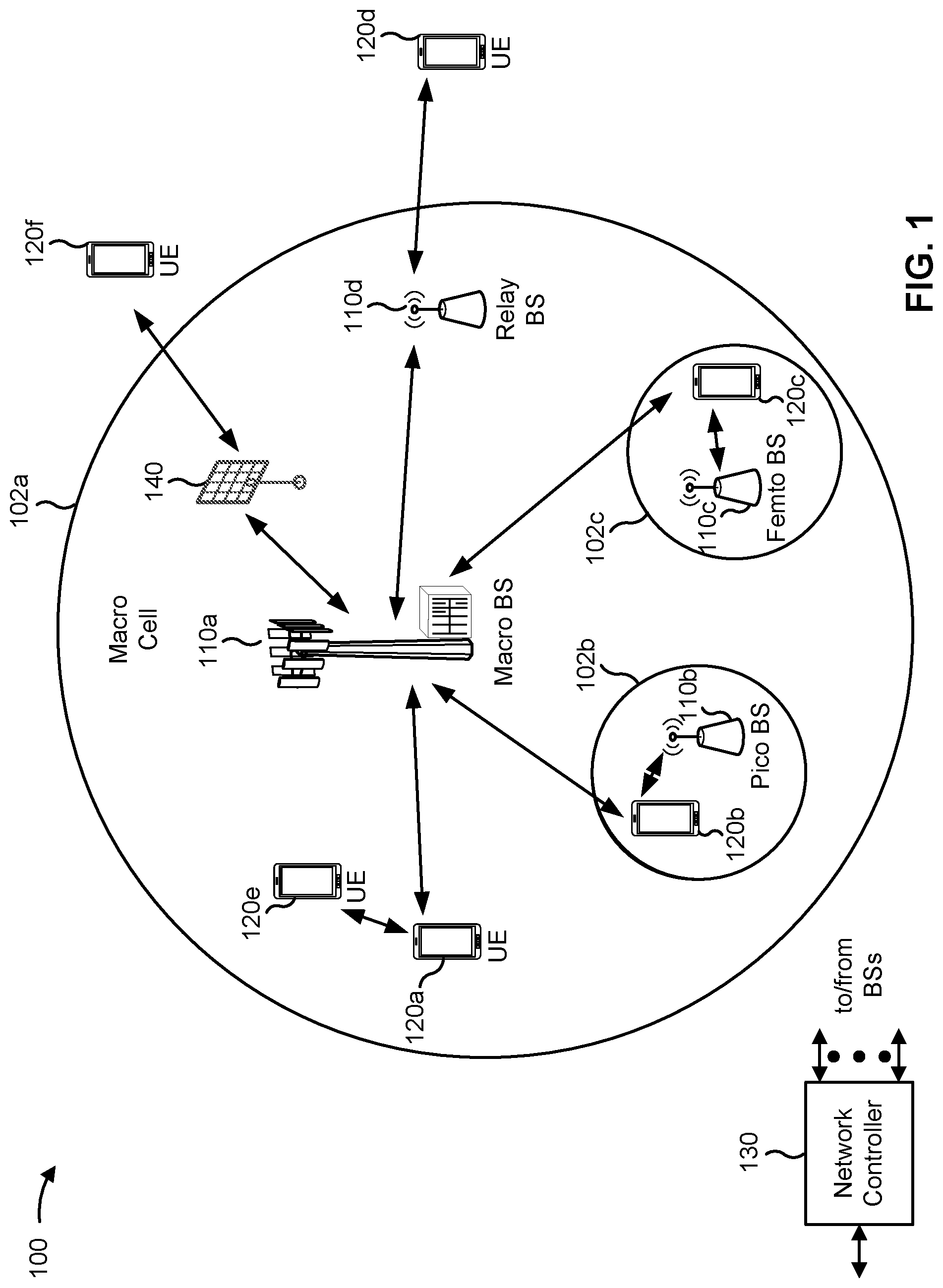 Patent US12316428 — Repeater mechanical beam steering — Figure 1