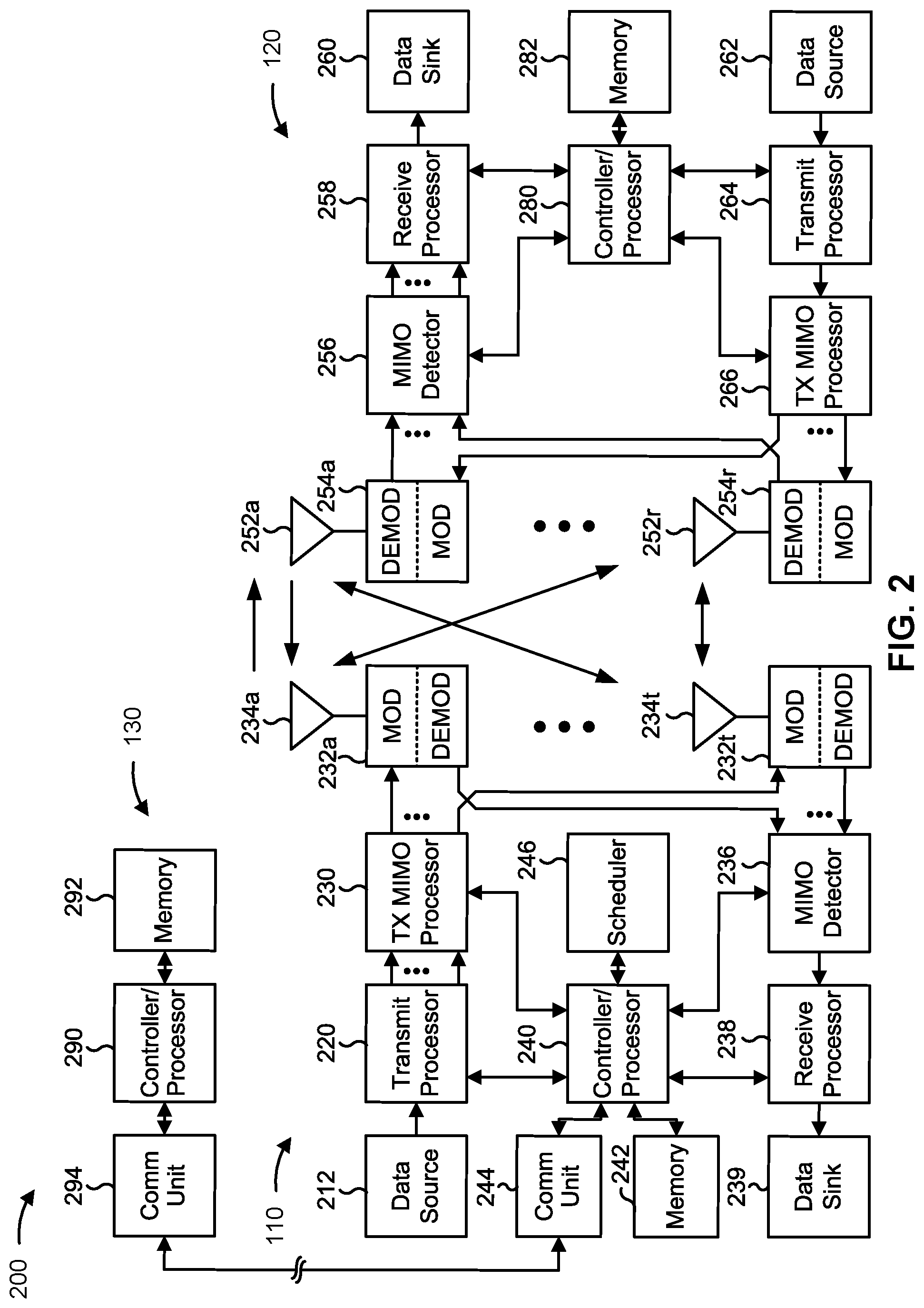 Patent US12316428 Figure 2 – Repeater mechanical beam steering