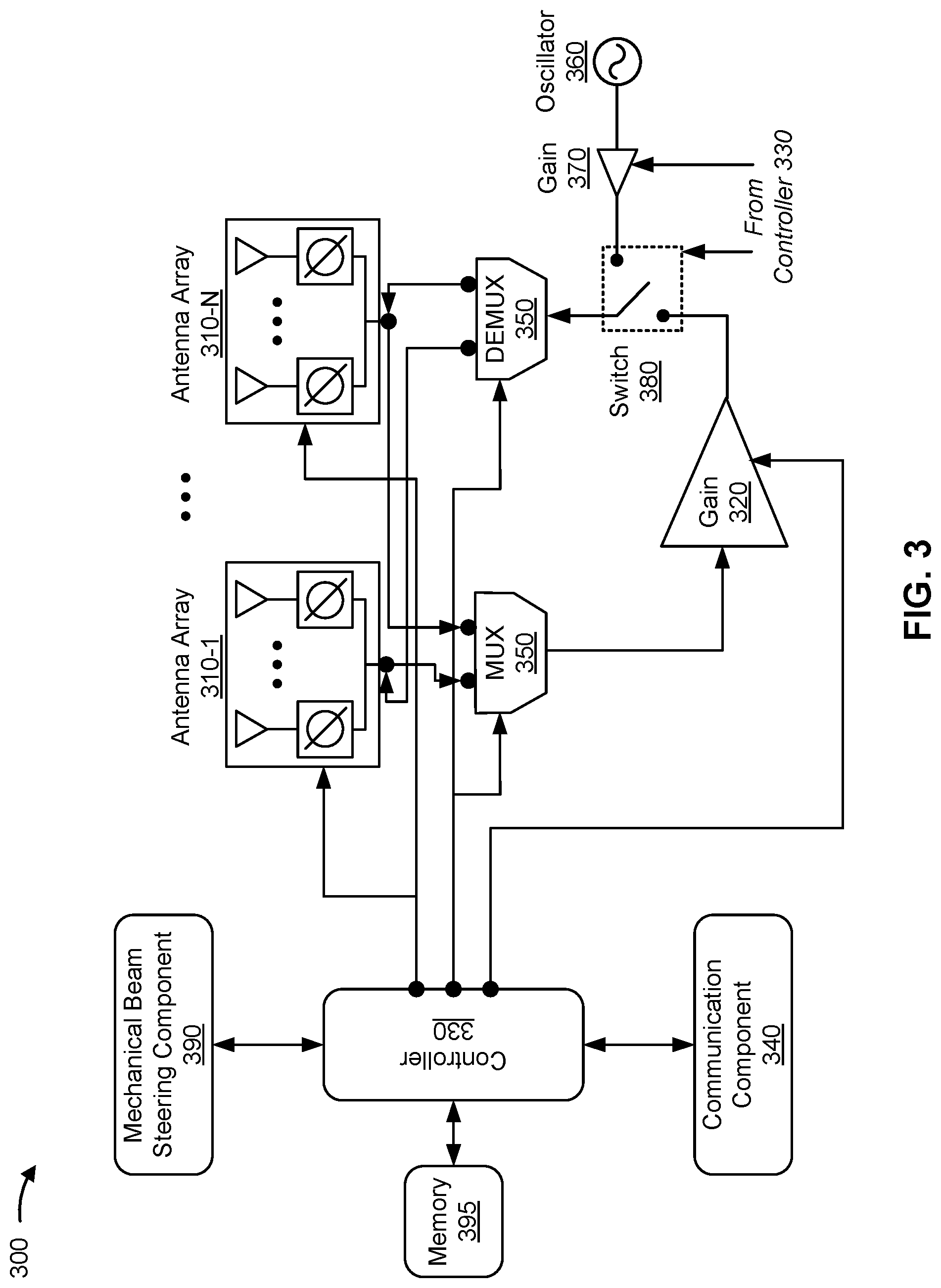 Patent US12316428 Figure 3 – Repeater mechanical beam steering