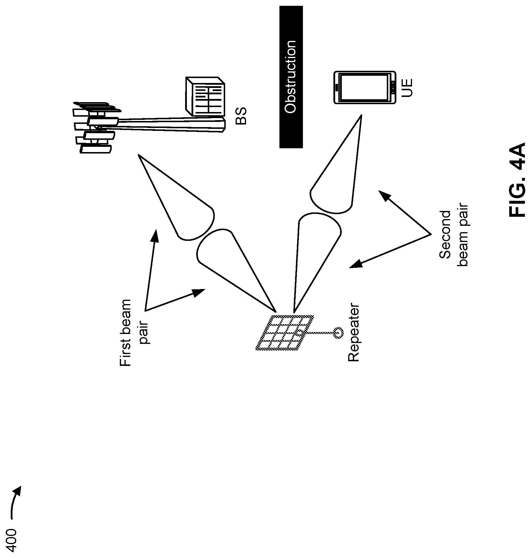 Patent US12316428 Figure 4 – Repeater mechanical beam steering