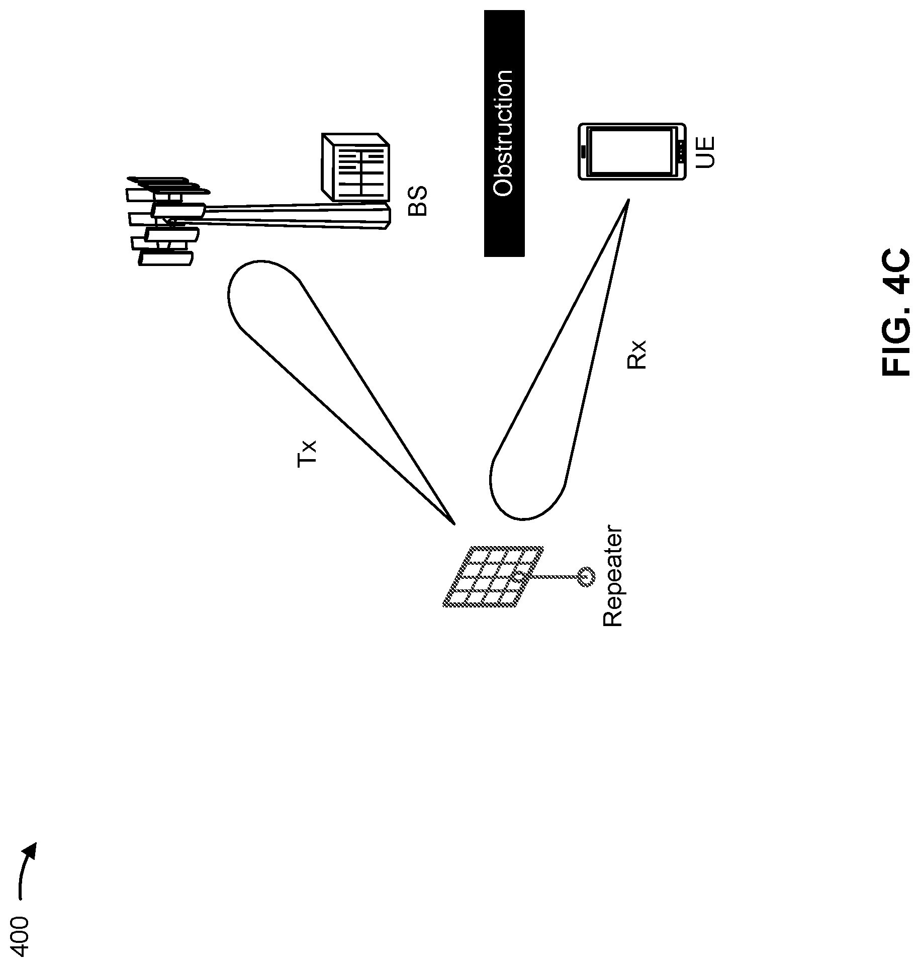 Patent US12316428 Figure 6 – Repeater mechanical beam steering