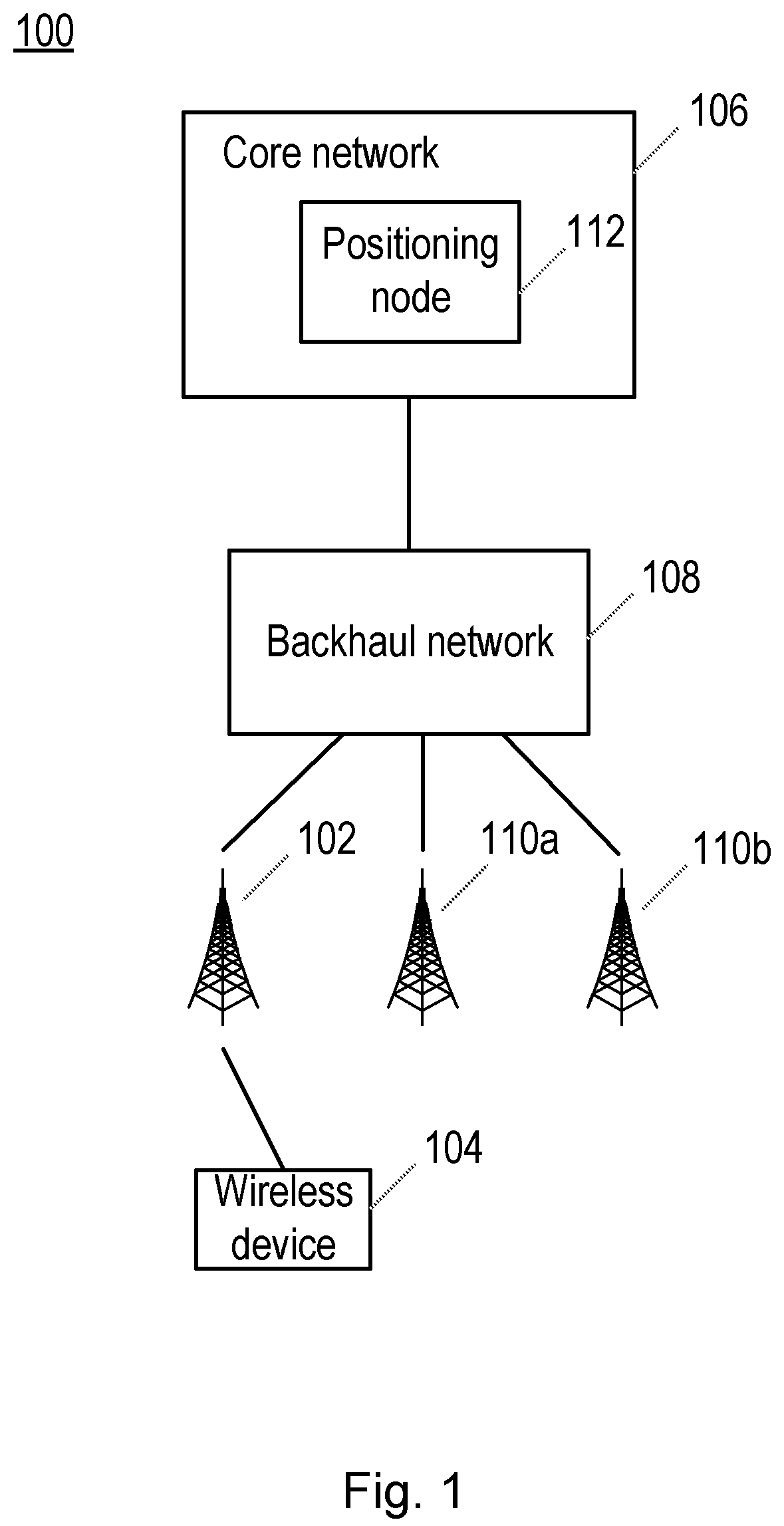 Patent US12316429 Figure 1 – Methods and apparatus and machine-readable media relating to airborne wireless devices