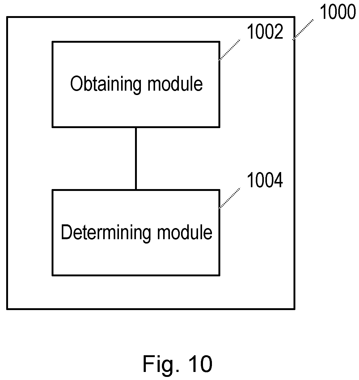 Patent US12316429 Figure 10 – Methods and apparatus and machine-readable media relating to airborne wireless devices