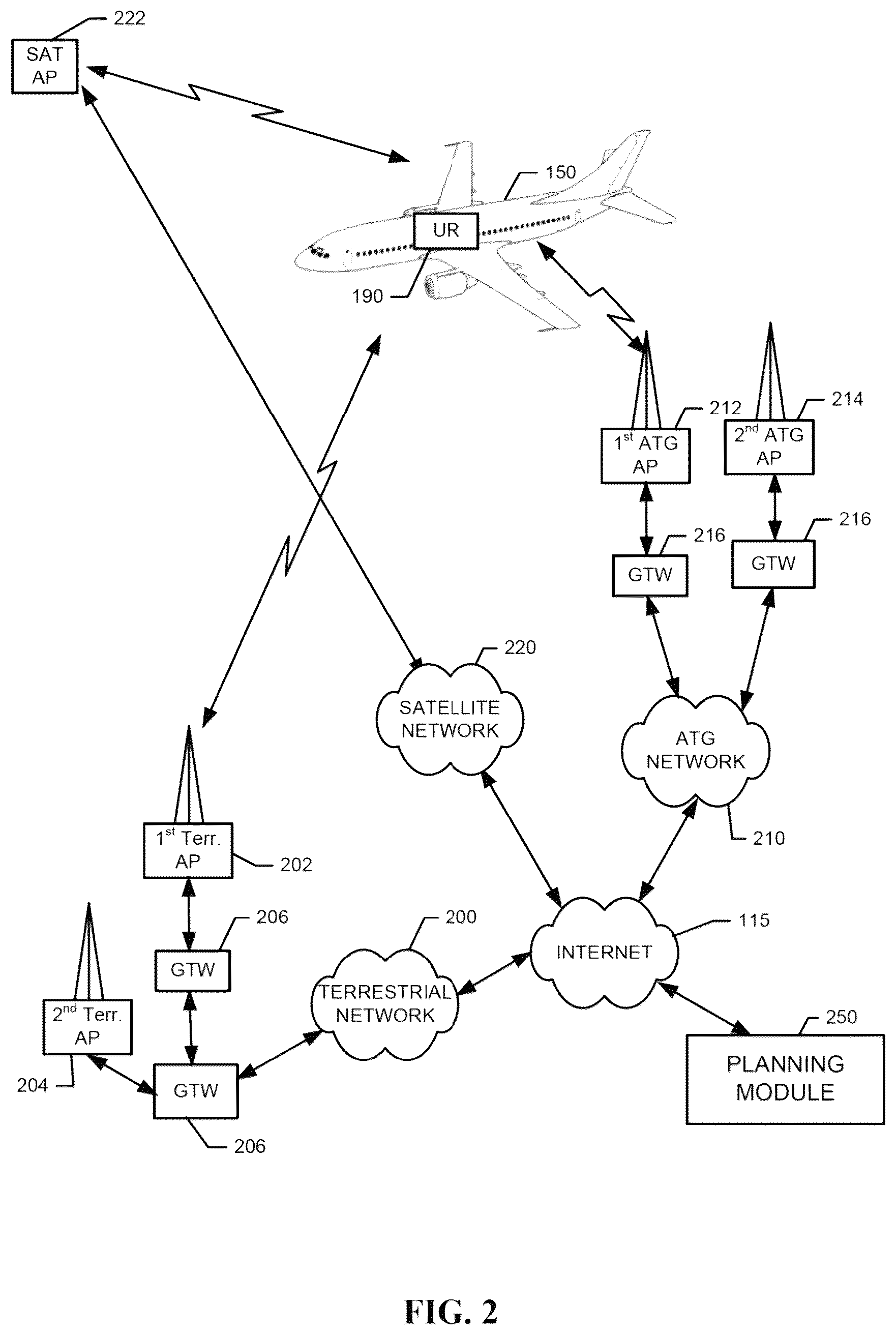 Patent US12316430 Figure 2 – Unified radio solution