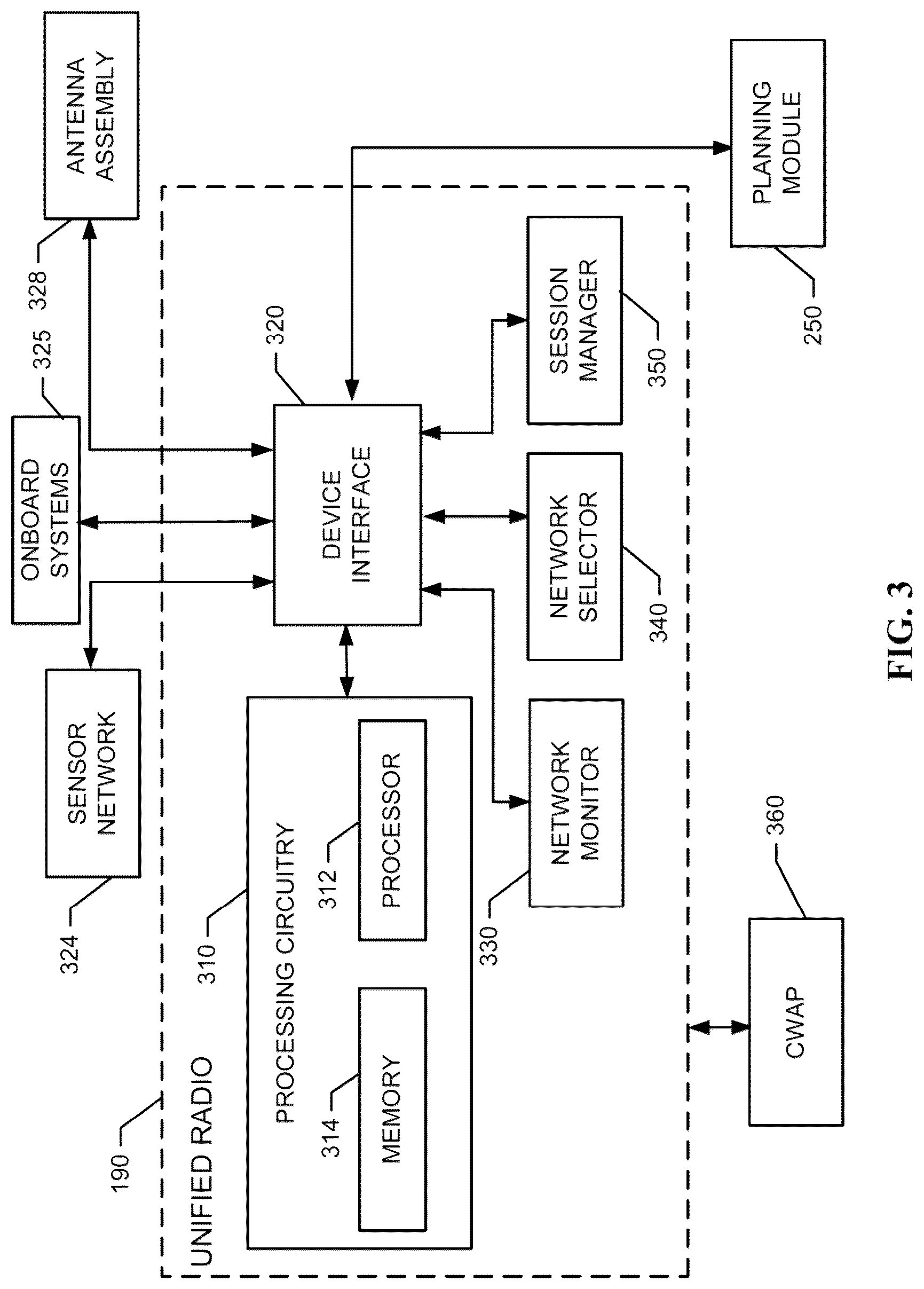 Patent US12316430 Figure 3 – Unified radio solution