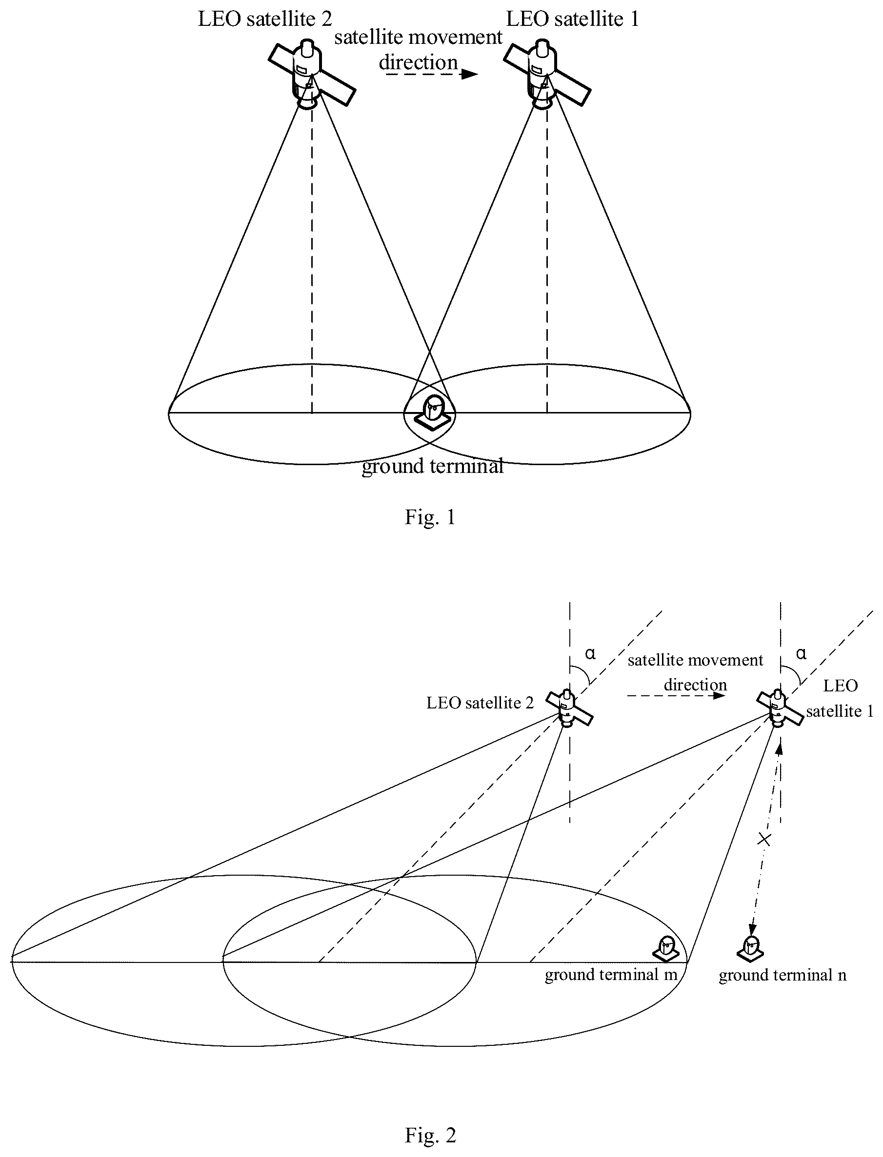 Patent US12316431 Figure 1 – Satellite beam offset processing method, device and medium
