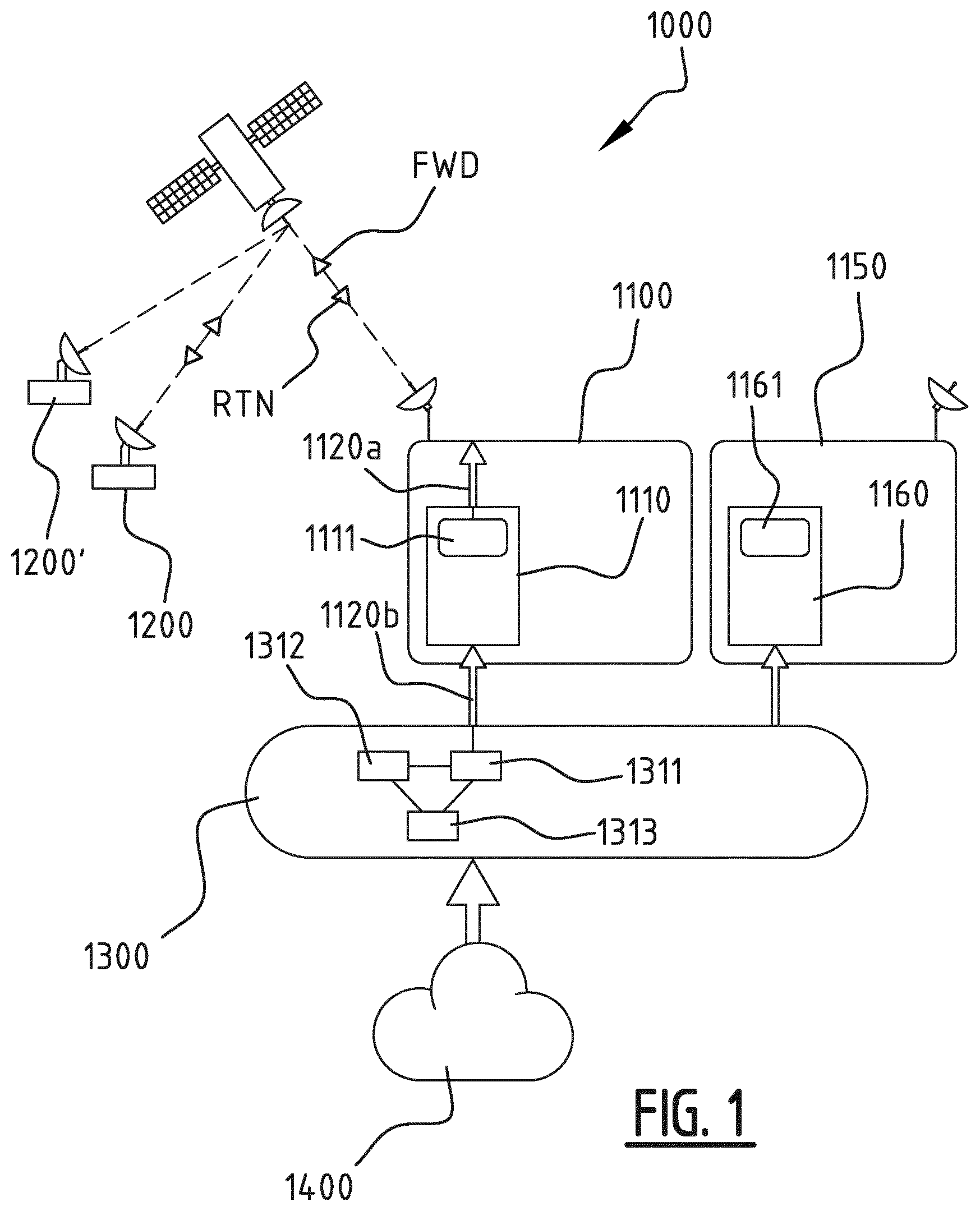 Patent US12316432 Figure 1 – Extended satellite telecommunication system and virtual hub module thereof