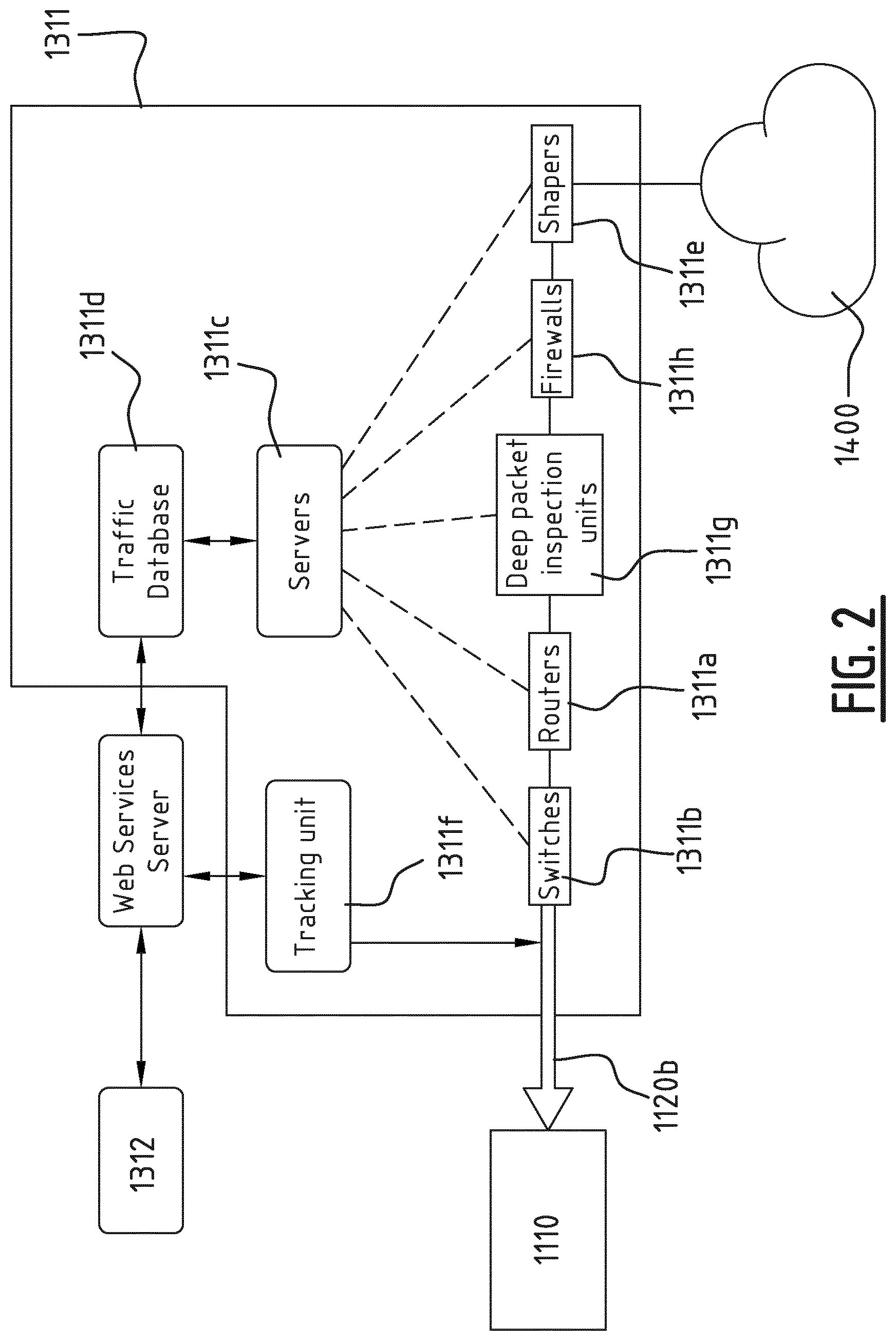 Patent US12316432 Figure 2 – Extended satellite telecommunication system and virtual hub module thereof