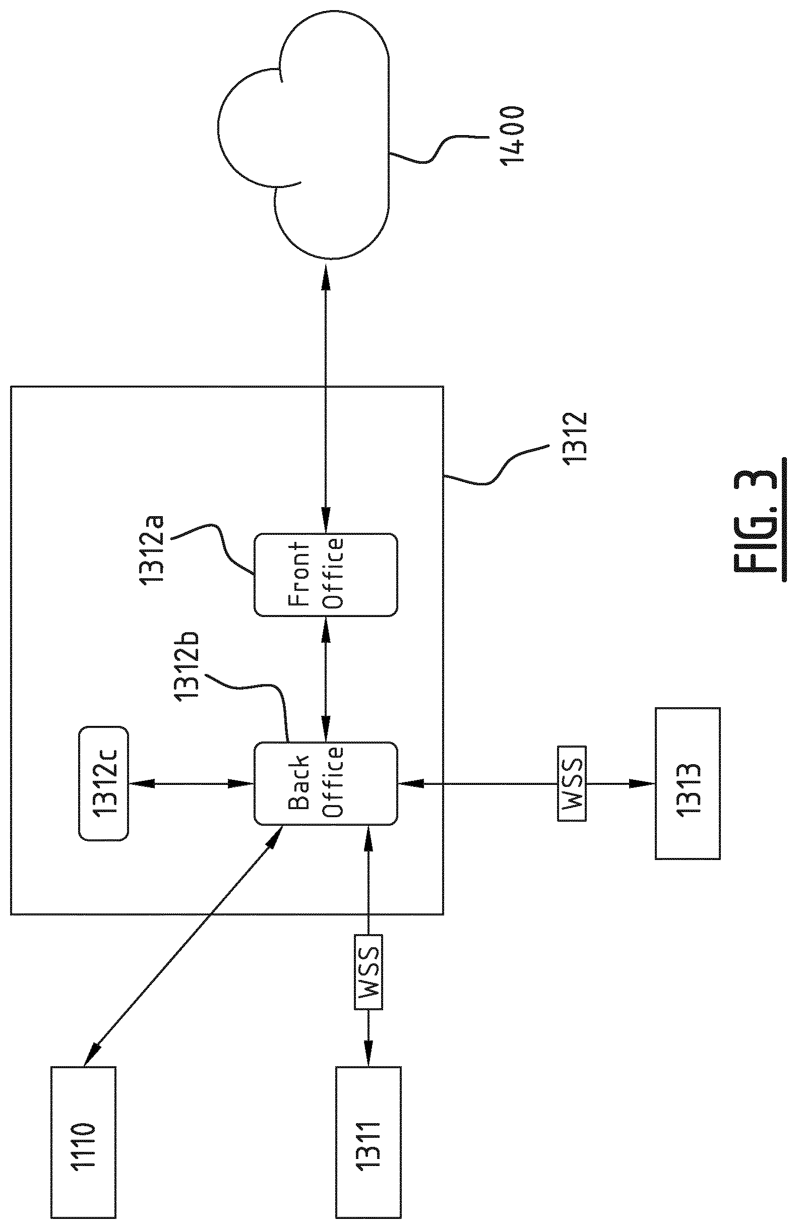 Patent US12316432 Figure 3 – Extended satellite telecommunication system and virtual hub module thereof