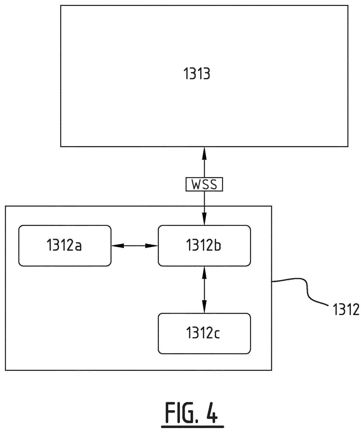 Patent US12316432 Figure 4 – Extended satellite telecommunication system and virtual hub module thereof