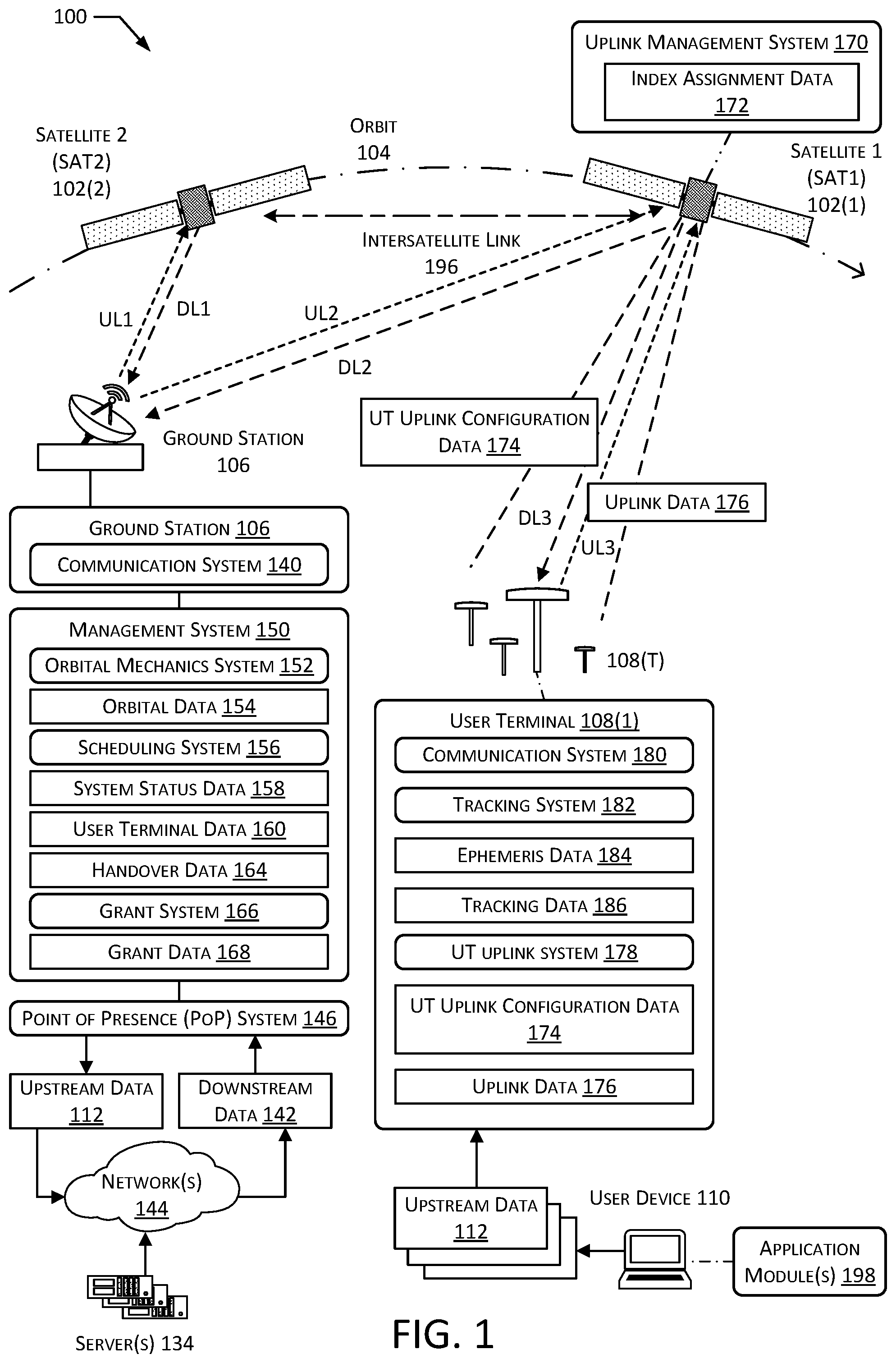 Patent US12316433 Figure 1 – System for grant-free transmissions