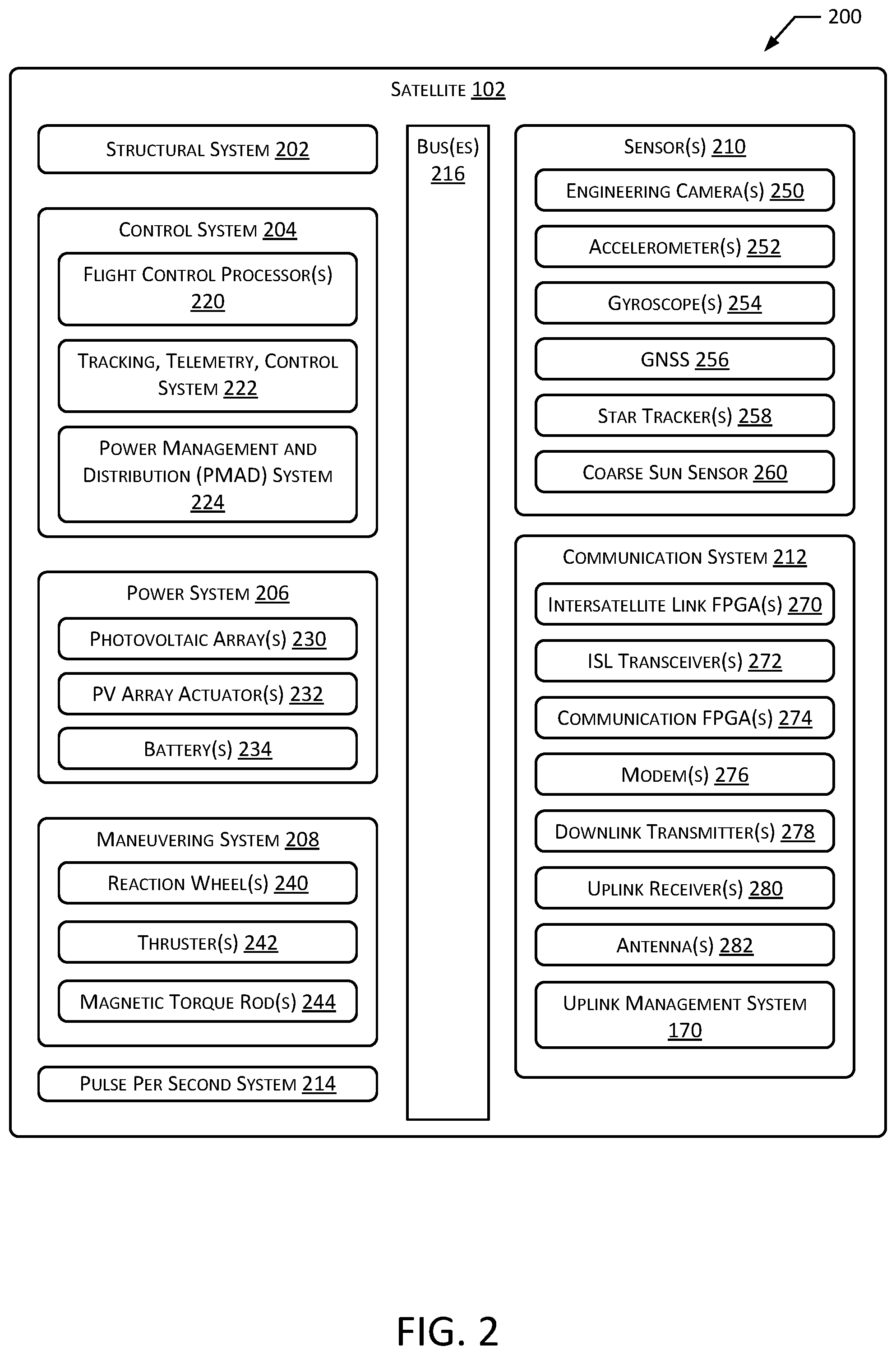 Patent US12316433 Figure 2 – System for grant-free transmissions
