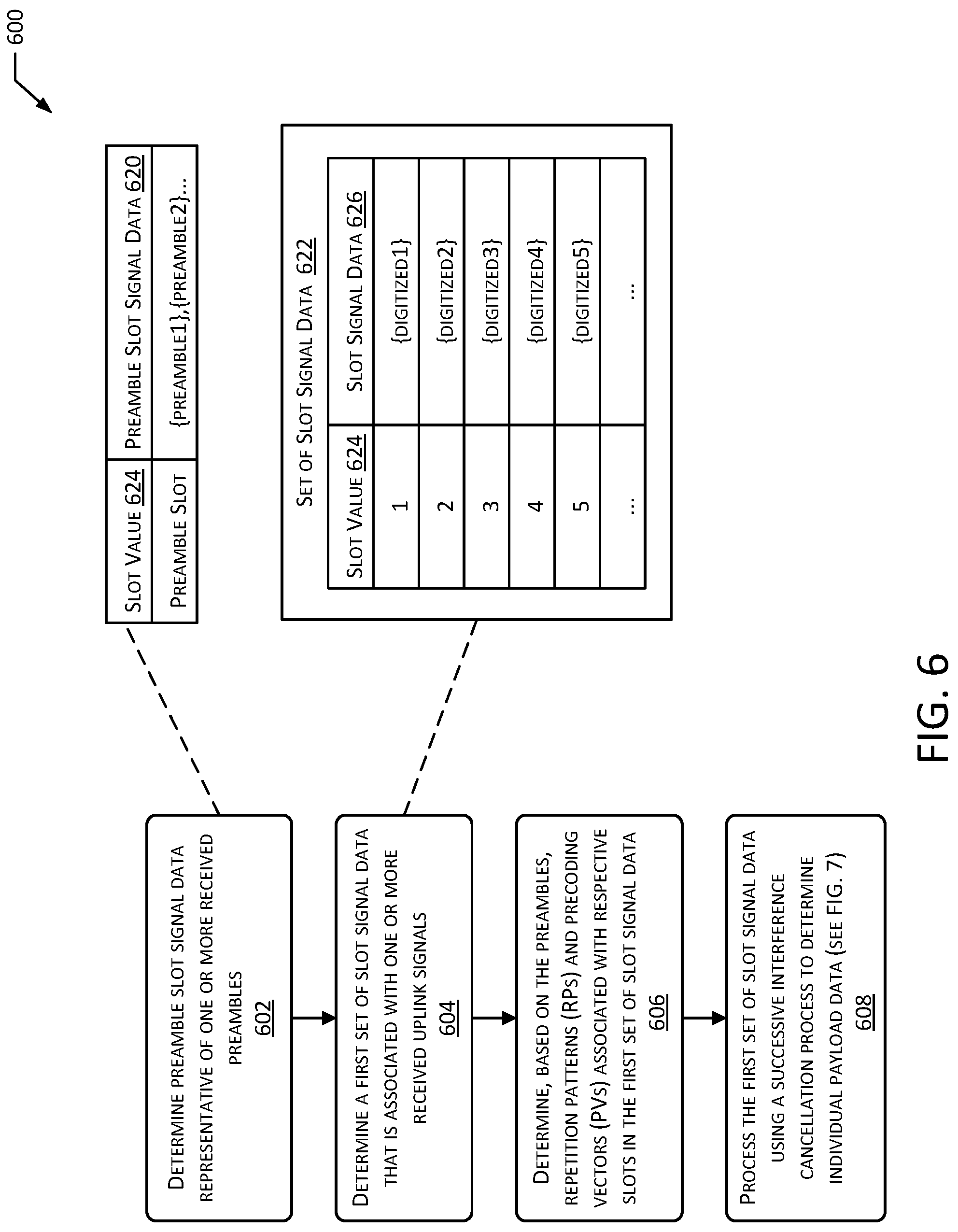Patent US12316433 Figure 6 – System for grant-free transmissions