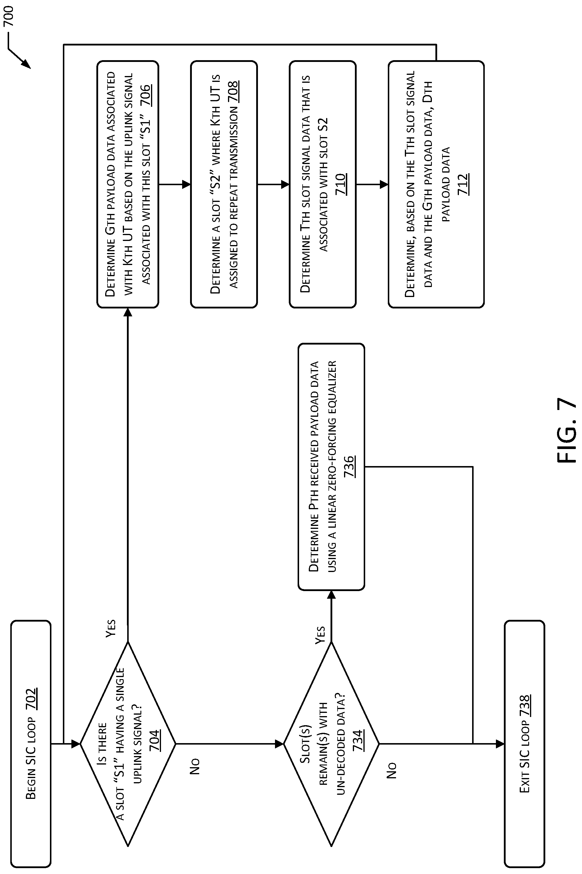 Patent US12316433 Figure 7 – System for grant-free transmissions