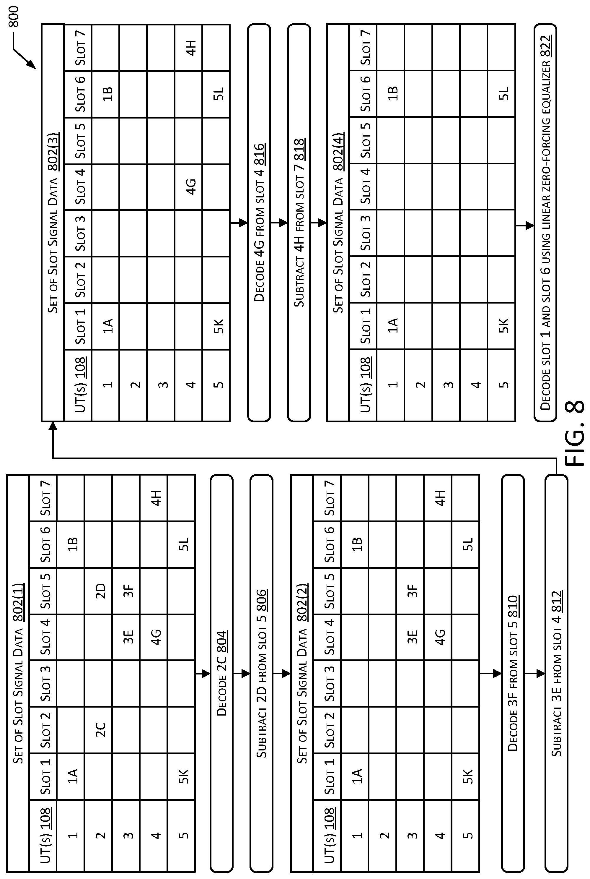 Patent US12316433 Figure 8 – System for grant-free transmissions