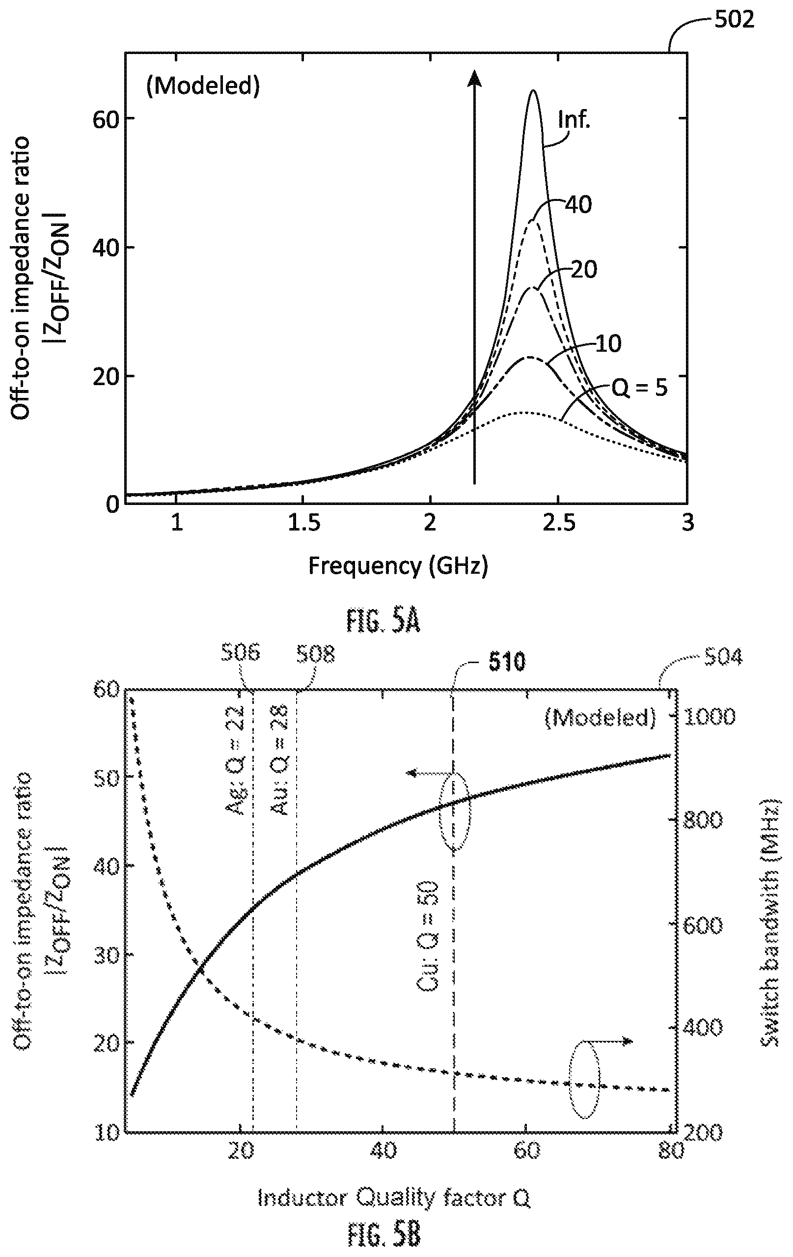 Patent US12316435 Figure 5 – Passive backscattering beamformer based on large-area electronics
