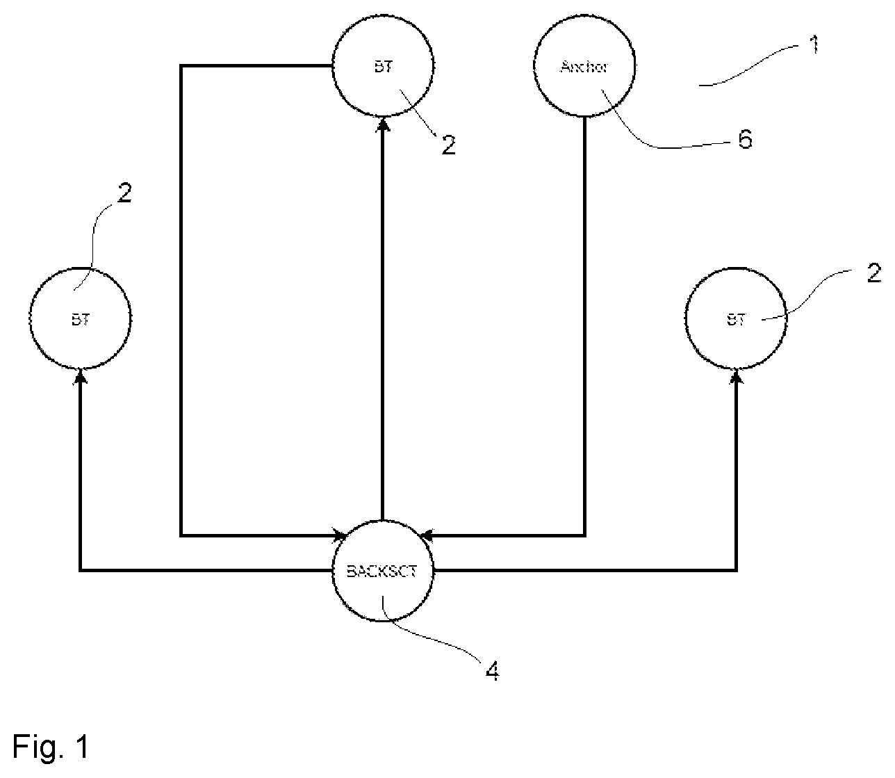 Patent US12316436 Figure 1 – Backscatter communication system