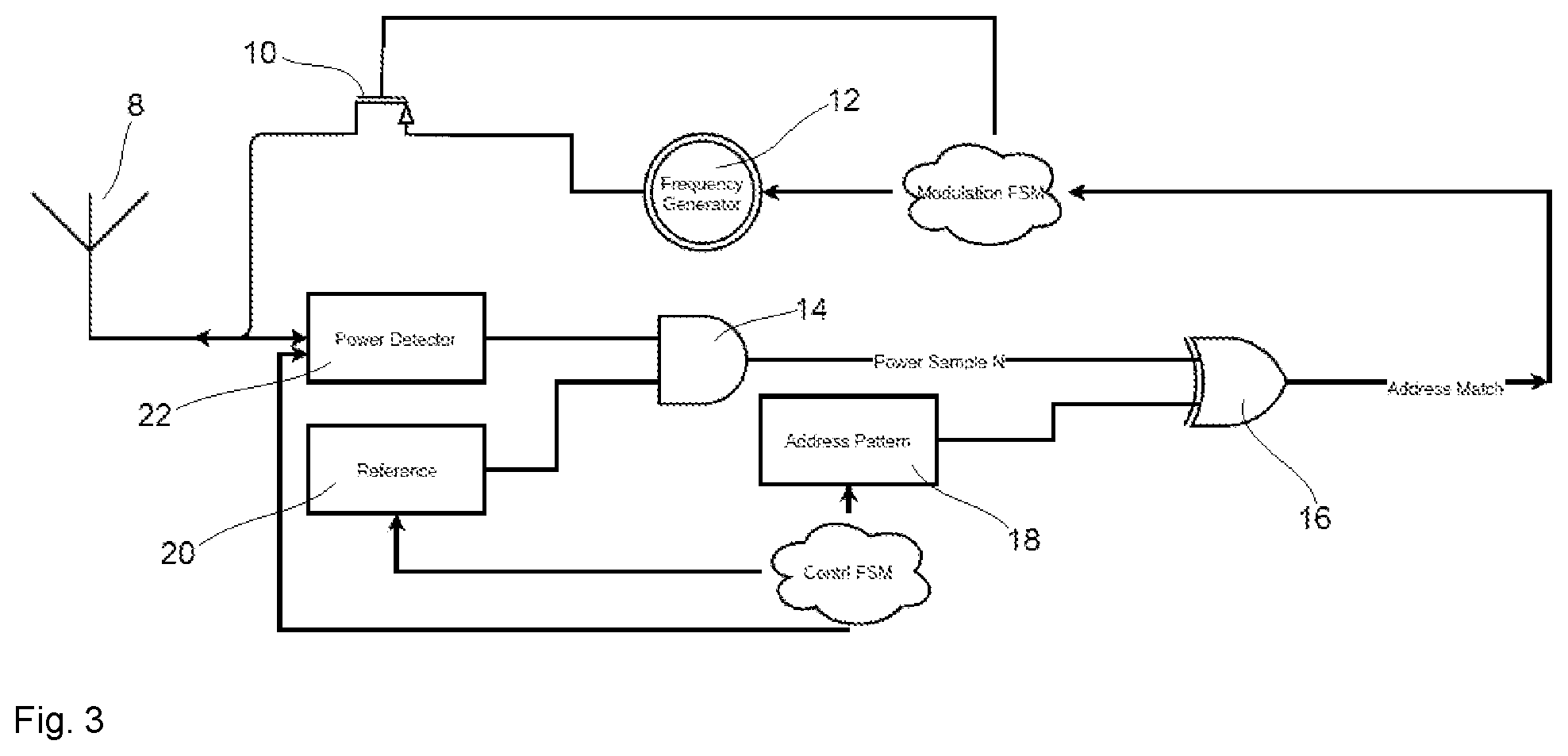 Patent US12316436 Figure 3 – Backscatter communication system