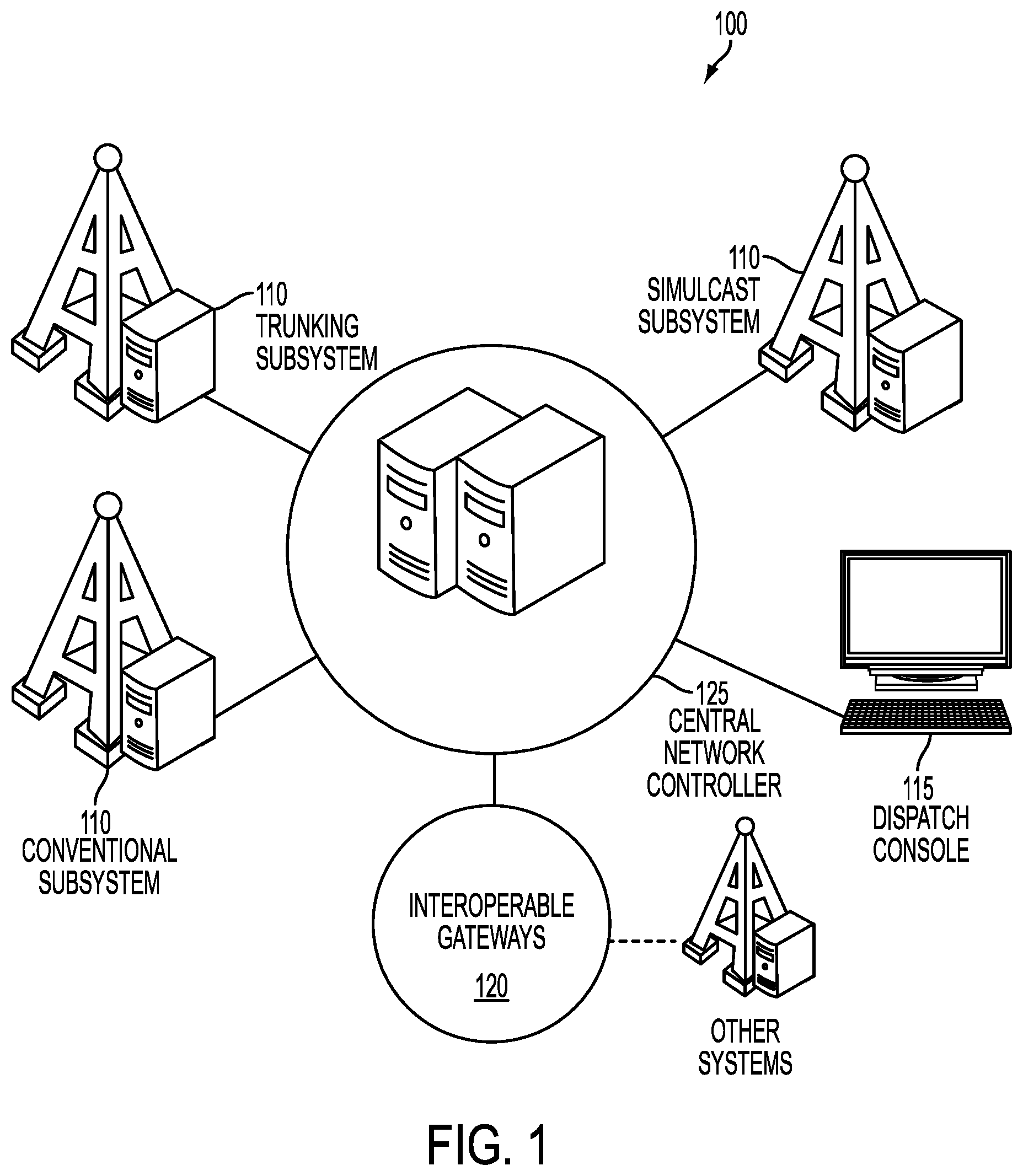 Patent US12316437 Figure 1 – Distributed land mobile radio architectures
