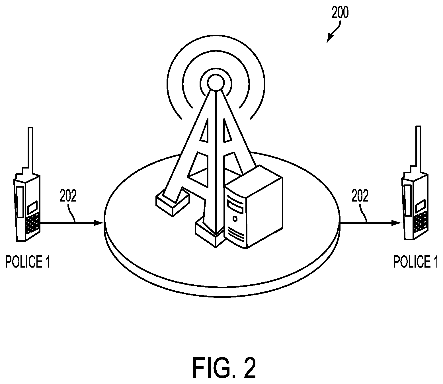 Patent US12316437 Figure 2 – Distributed land mobile radio architectures