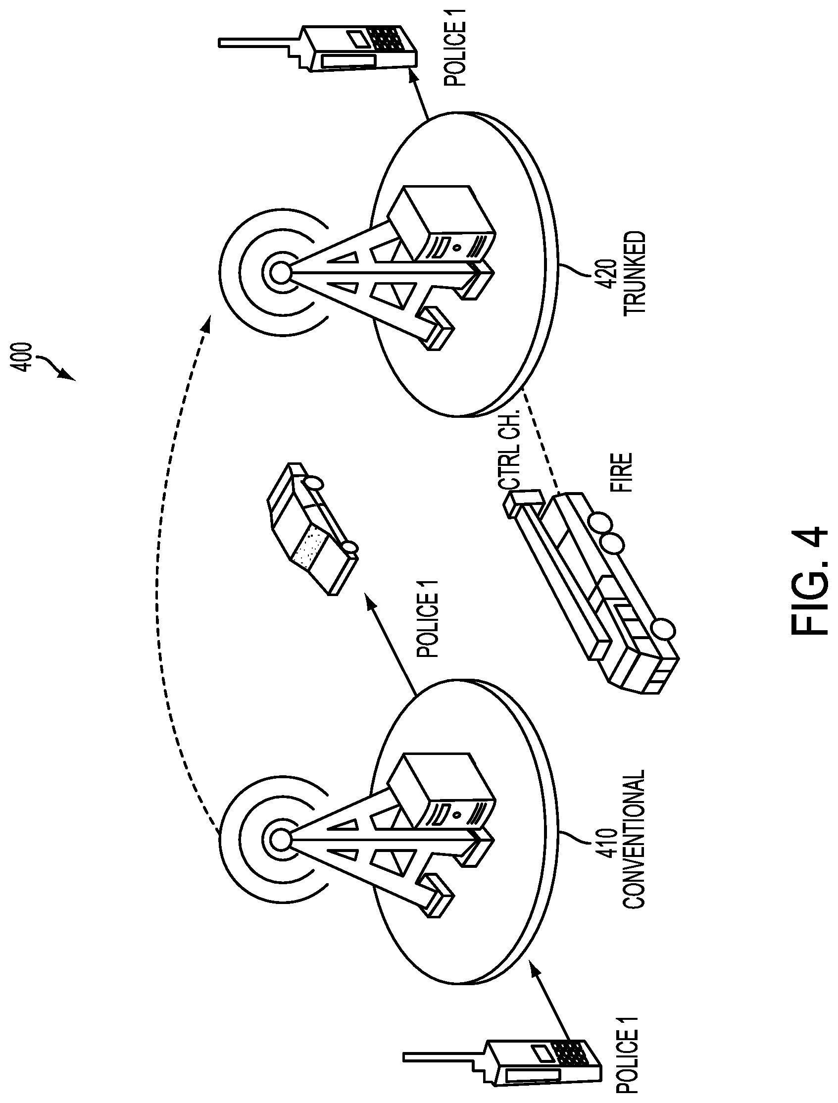 Patent US12316437 Figure 4 – Distributed land mobile radio architectures