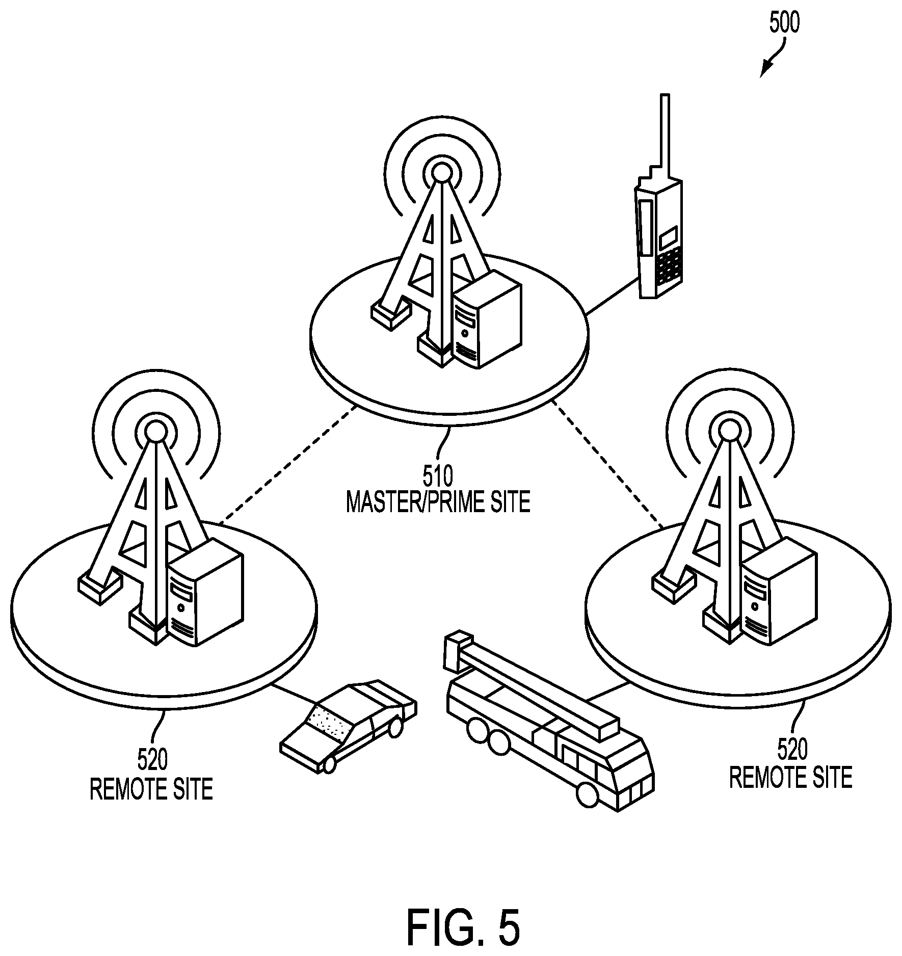 Patent US12316437 Figure 5 – Distributed land mobile radio architectures