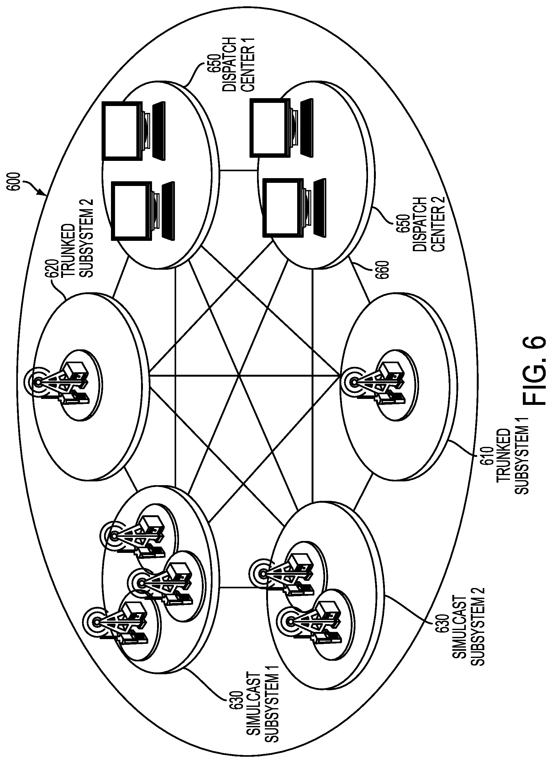 Patent US12316437 Figure 6 – Distributed land mobile radio architectures