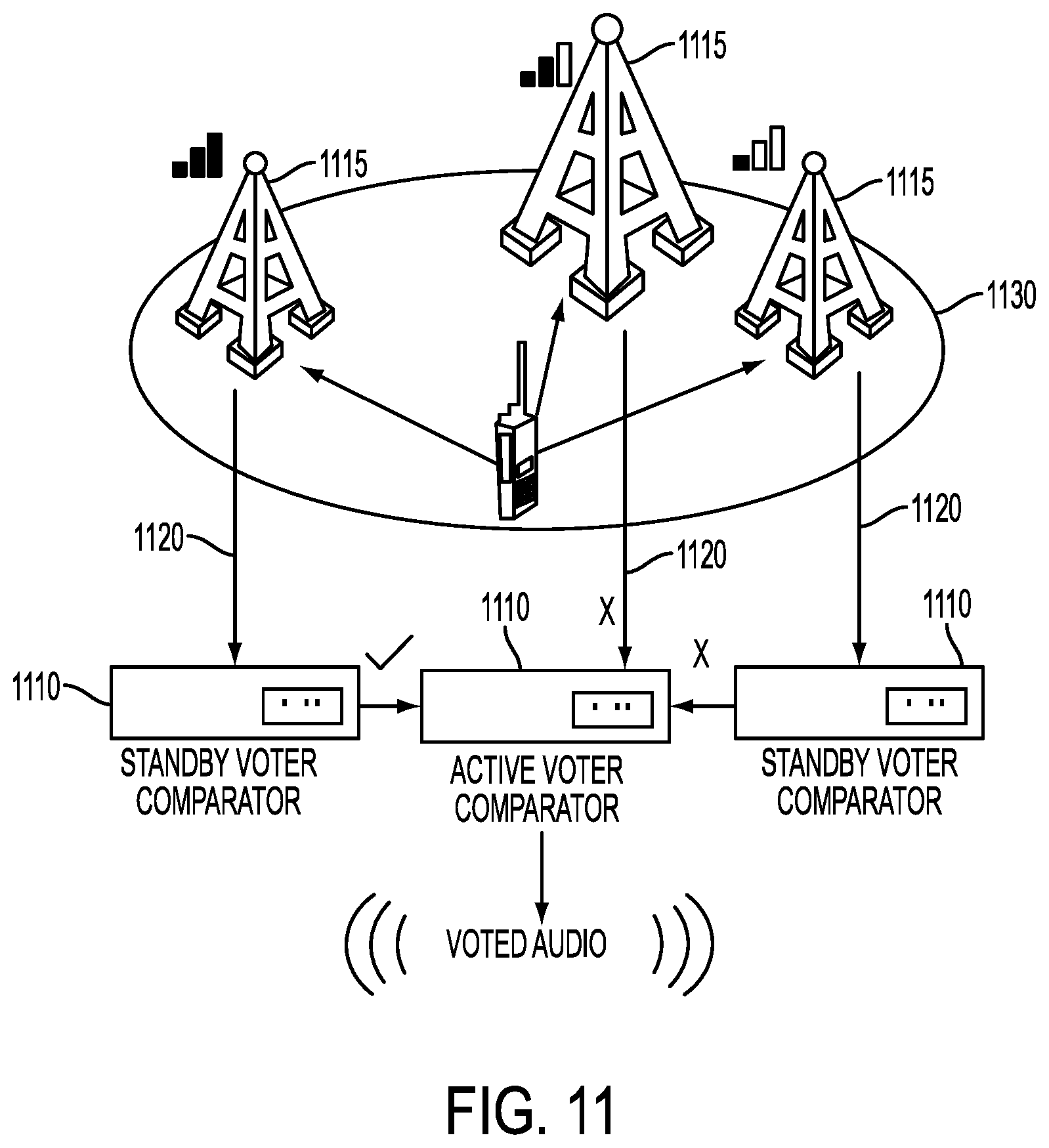 Patent US12316437 Figure 11 – Distributed land mobile radio architectures