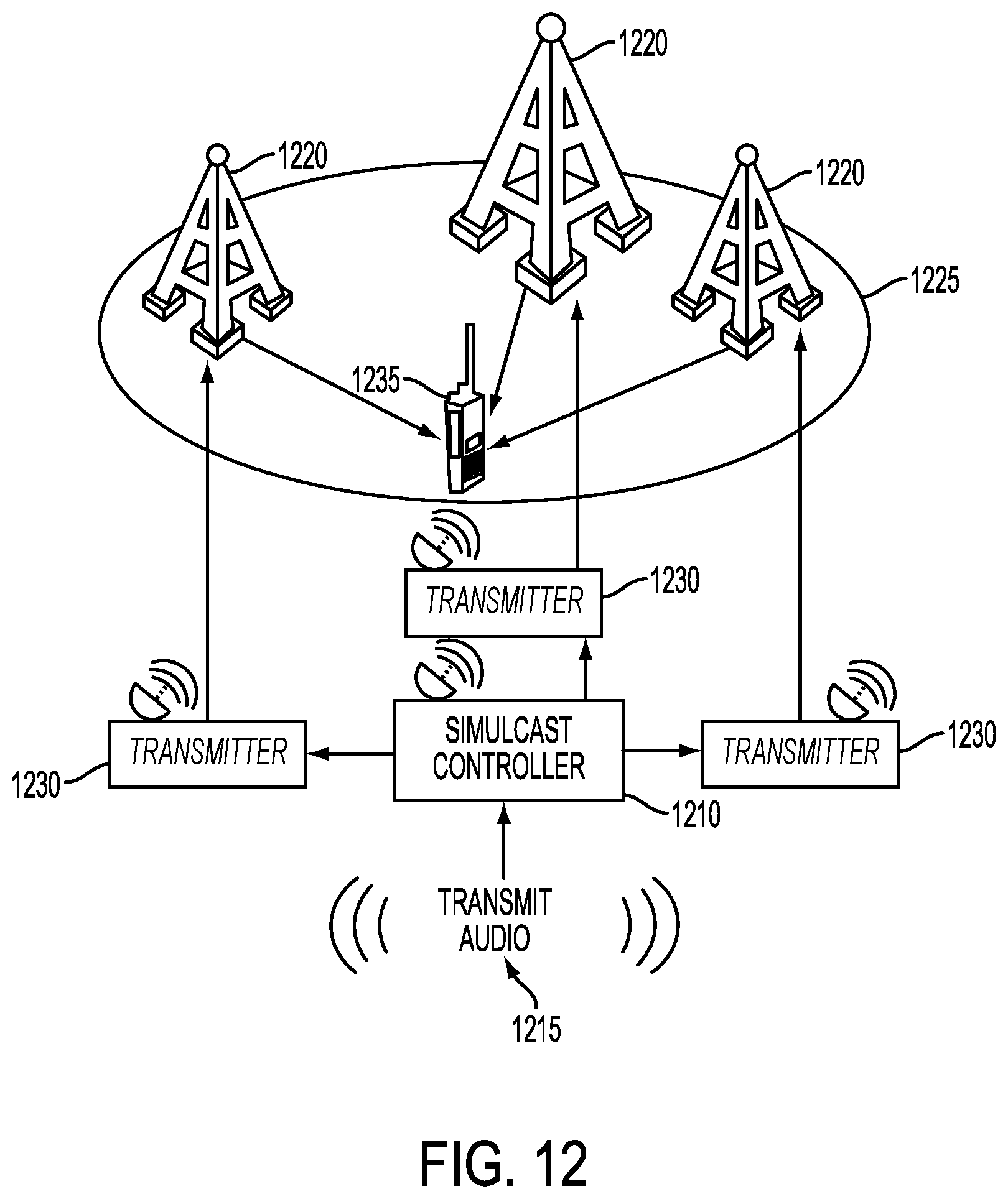 Patent US12316437 Figure 12 – Distributed land mobile radio architectures