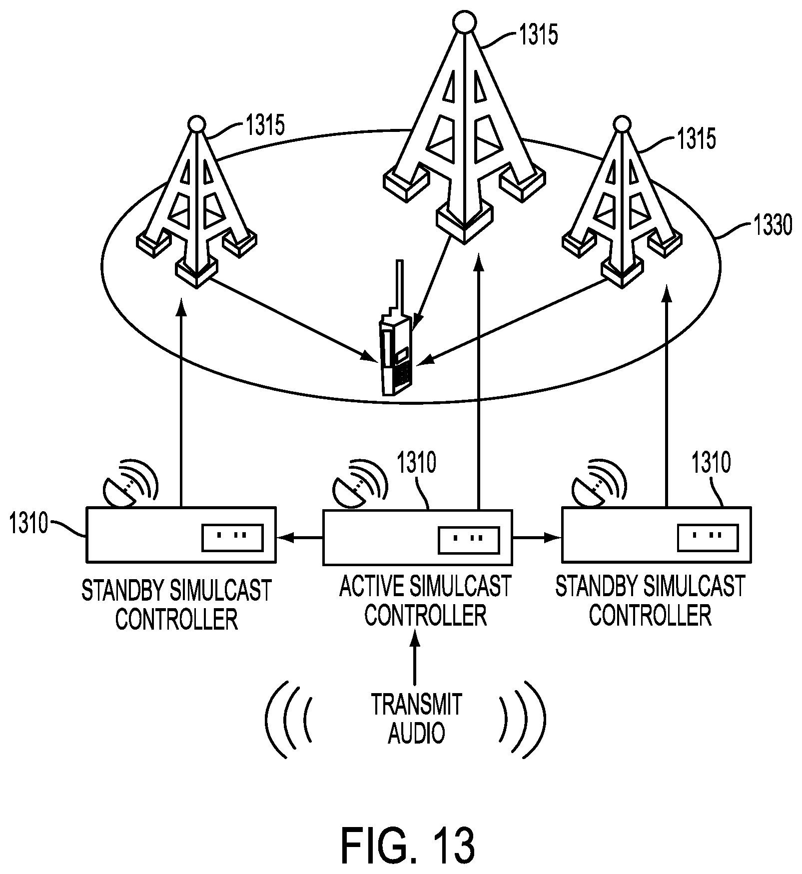 Patent US12316437 Figure 13 – Distributed land mobile radio architectures