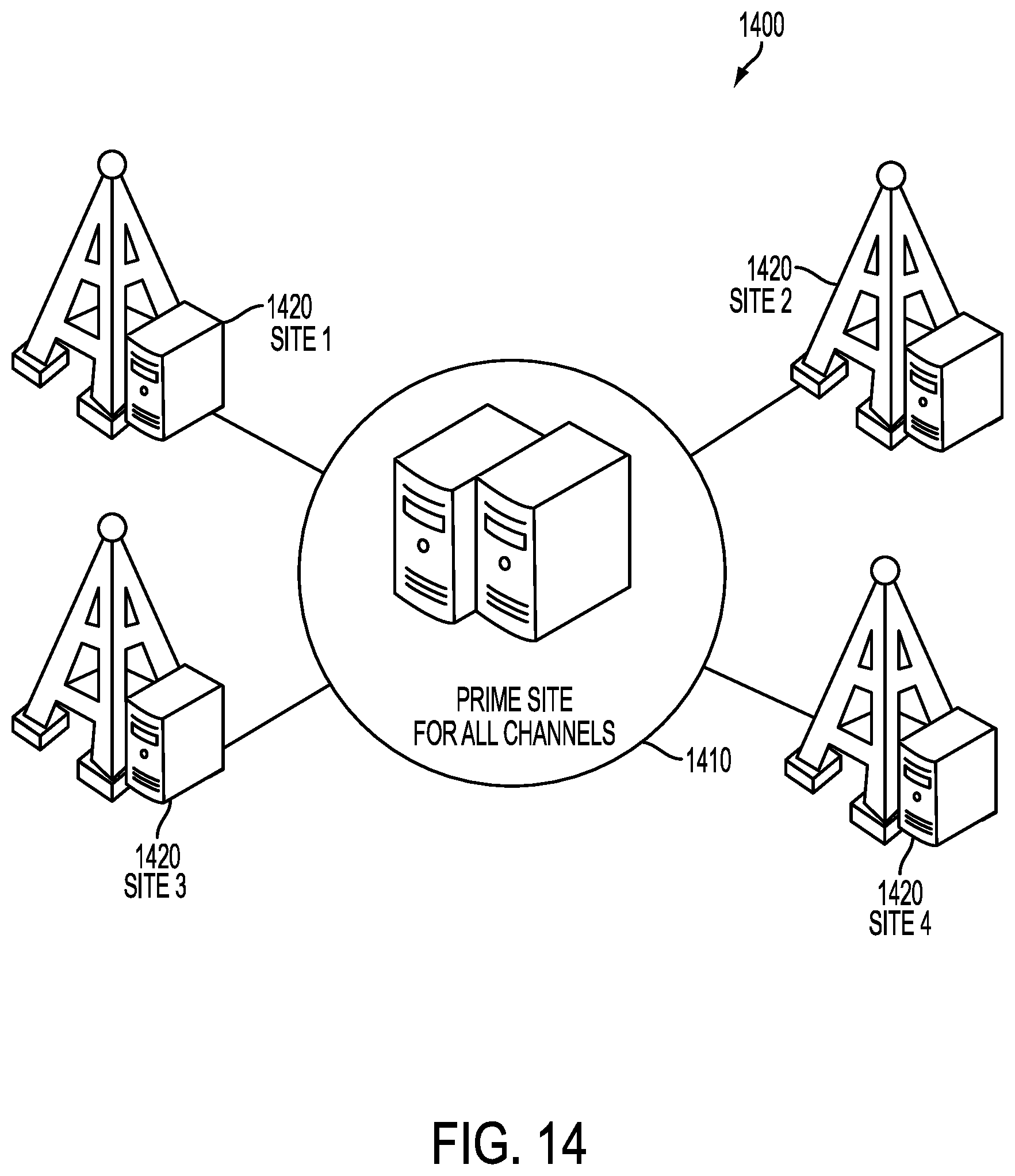 Patent US12316437 Figure 14 – Distributed land mobile radio architectures