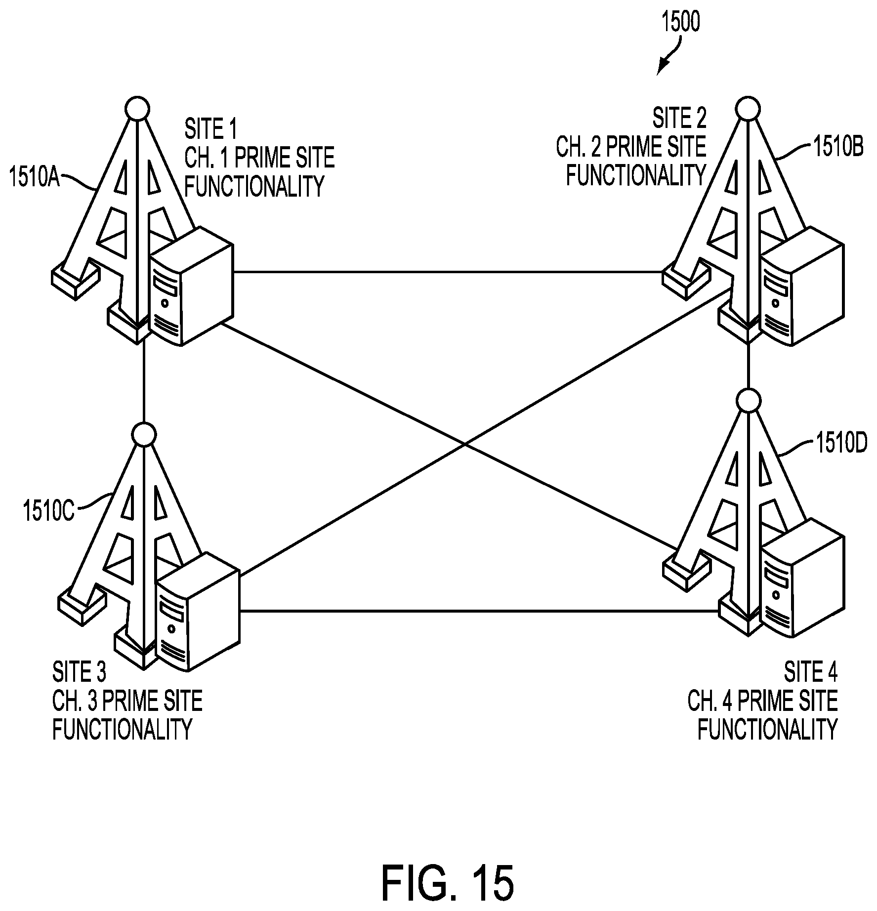 Patent US12316437 Figure 15 – Distributed land mobile radio architectures