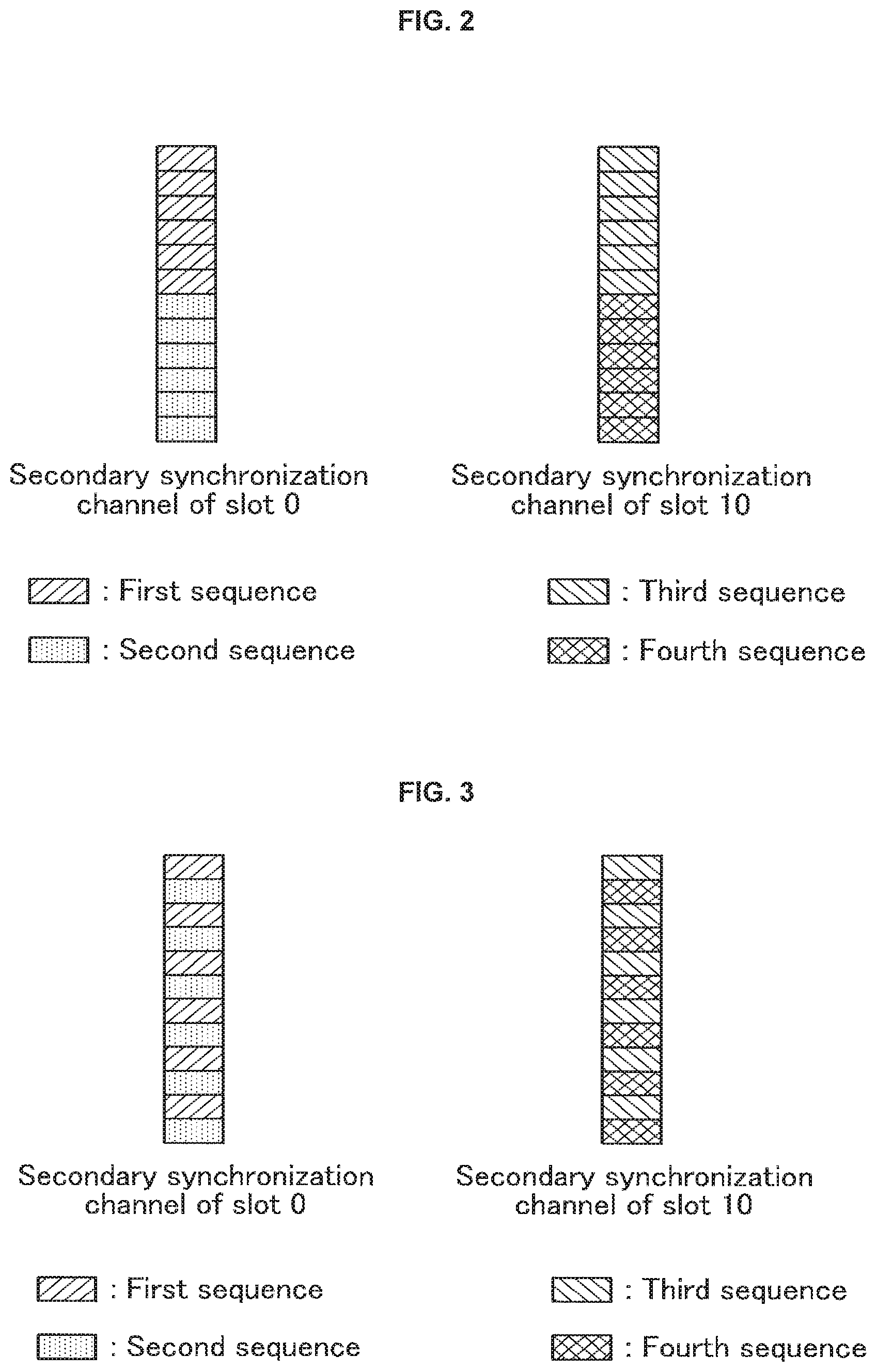 Patent US12316438 Figure 2 – Generating downlink frame and searching for cell