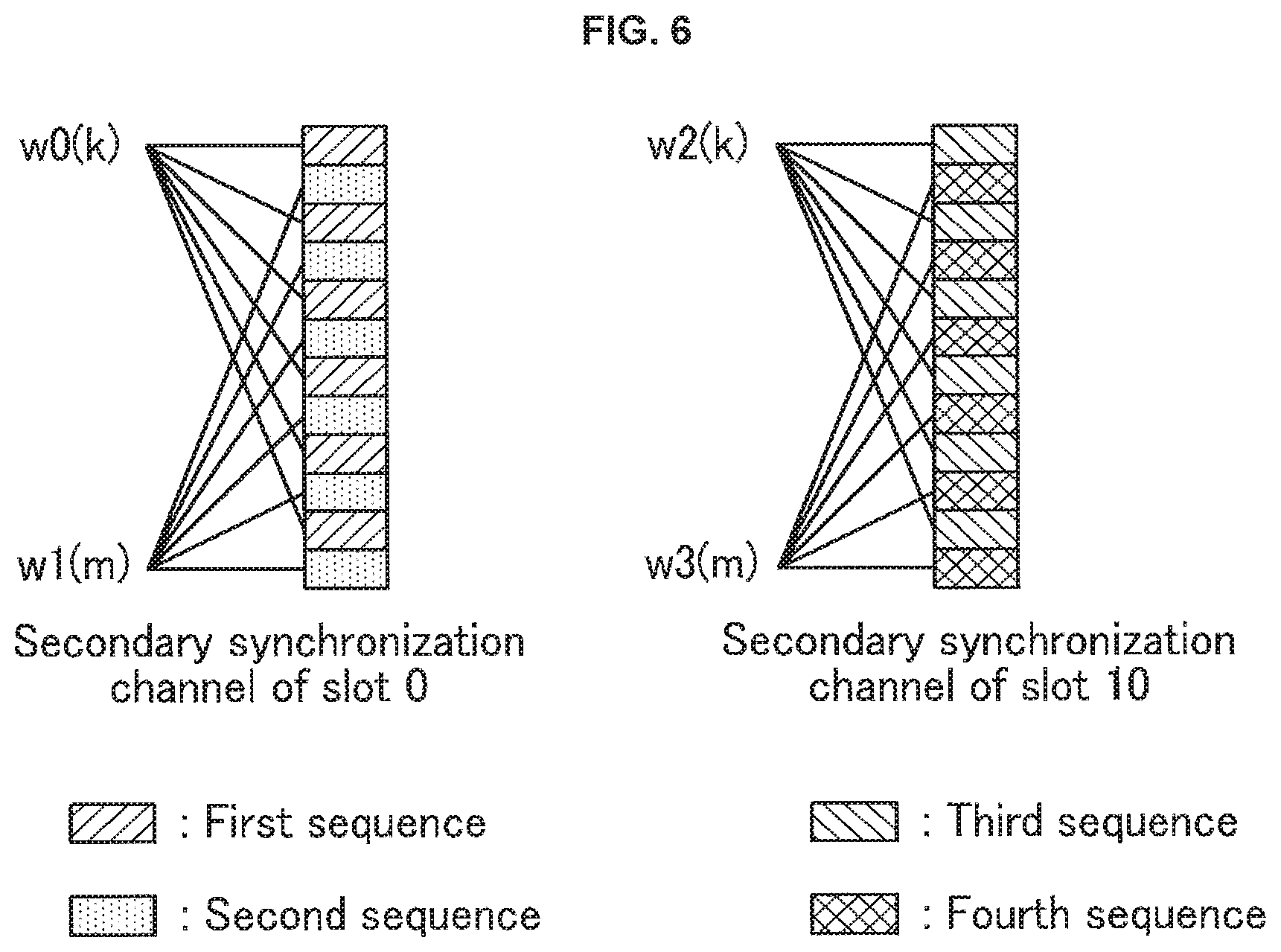 Patent US12316438 Figure 4 – Generating downlink frame and searching for cell