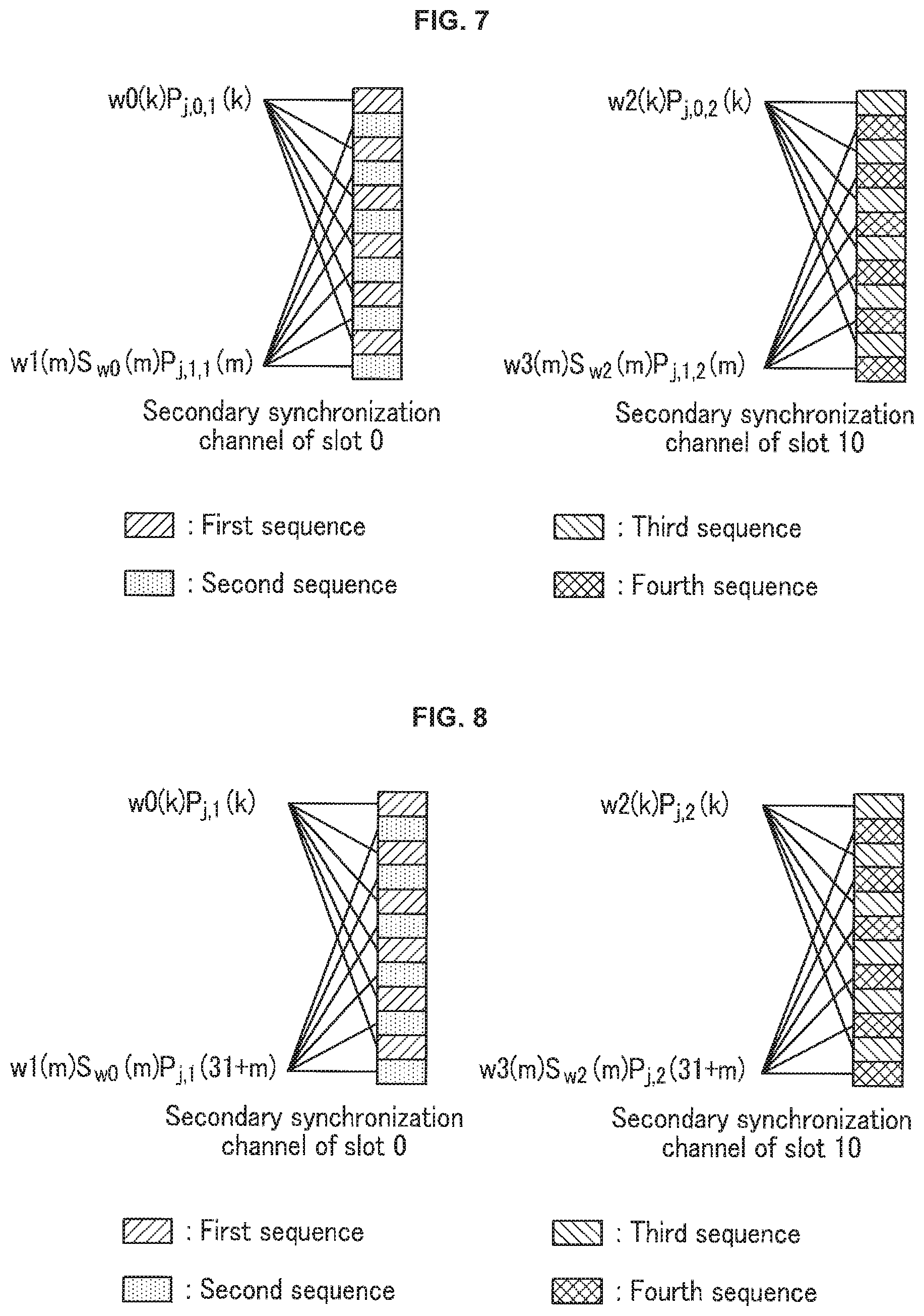 Patent US12316438 Figure 5 – Generating downlink frame and searching for cell