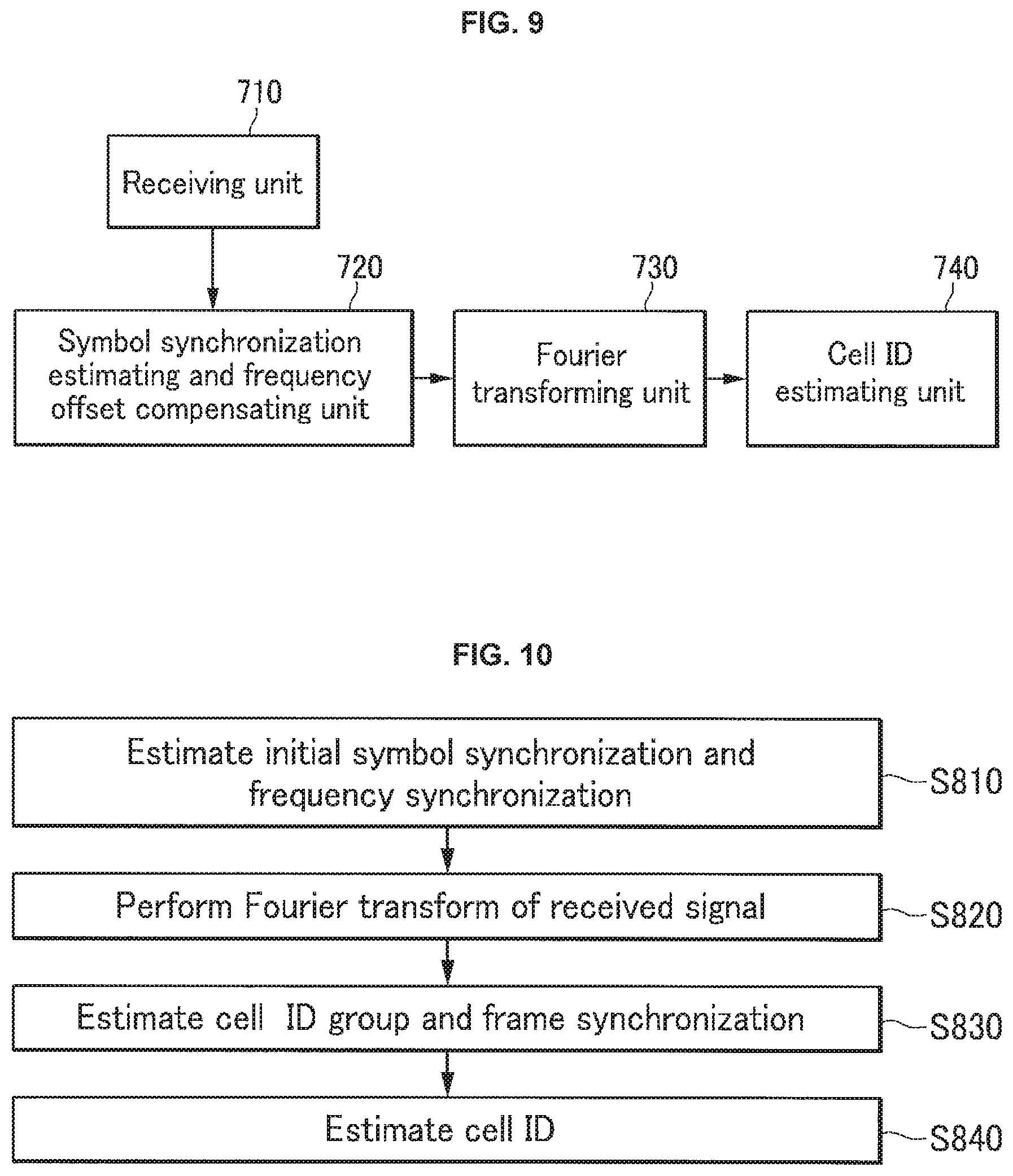 Patent US12316438 Figure 6 – Generating downlink frame and searching for cell
