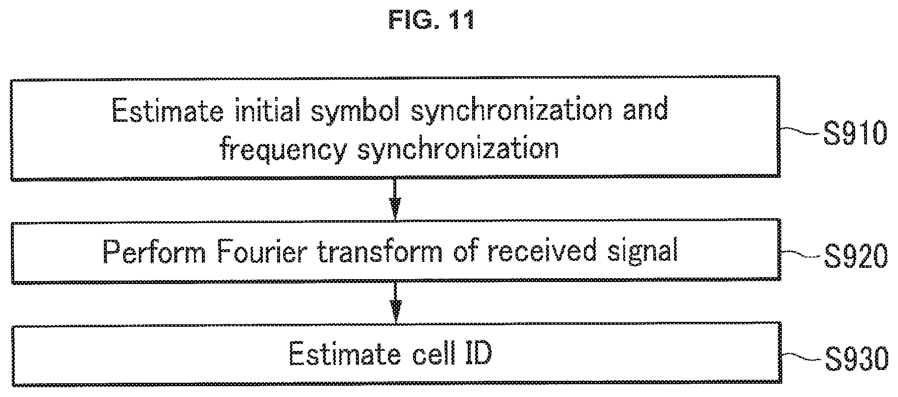 Patent US12316438 Figure 7 – Generating downlink frame and searching for cell