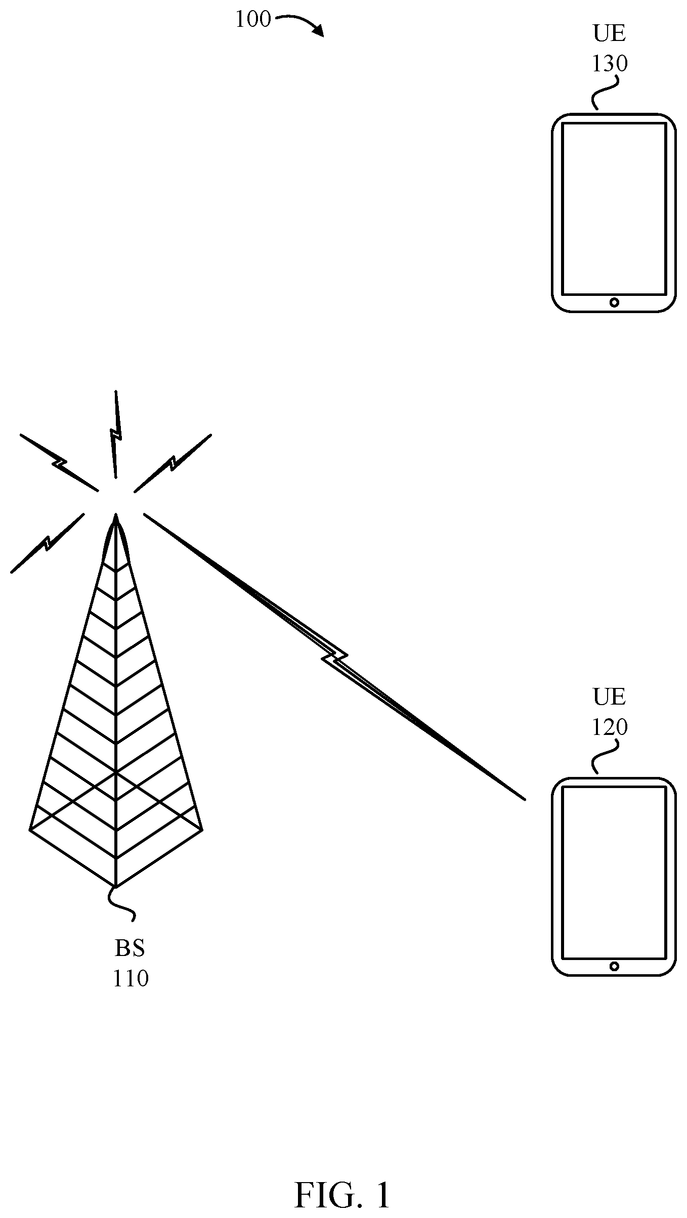 Patent US12316439 Figure 1 – Synchronization signal transmission techniques