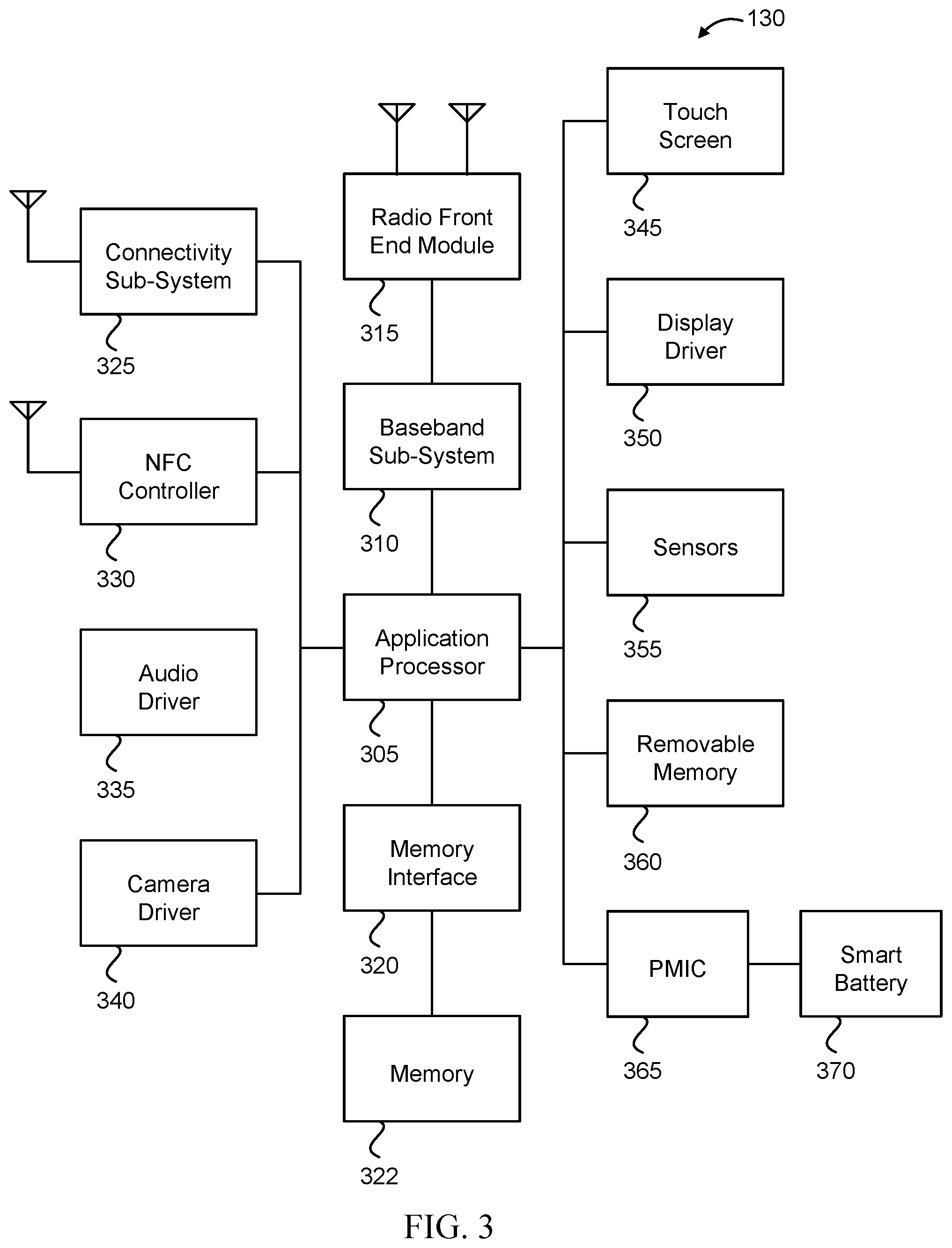 Patent US12316439 Figure 3 – Synchronization signal transmission techniques