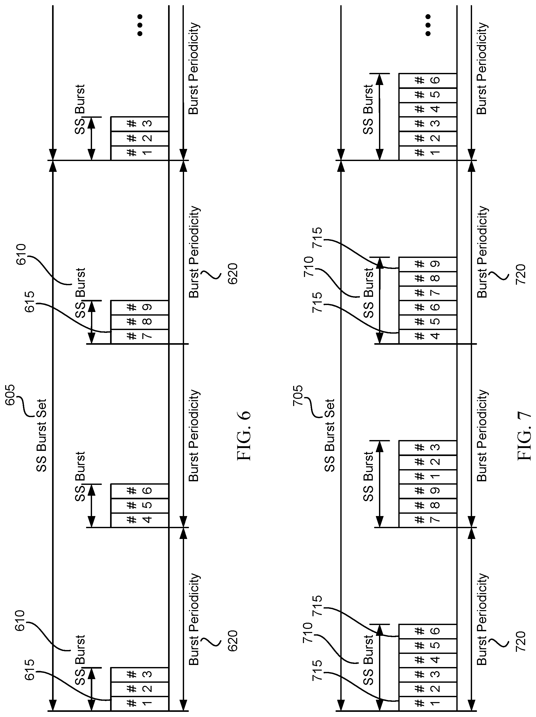 Patent US12316439 Figure 5 – Synchronization signal transmission techniques