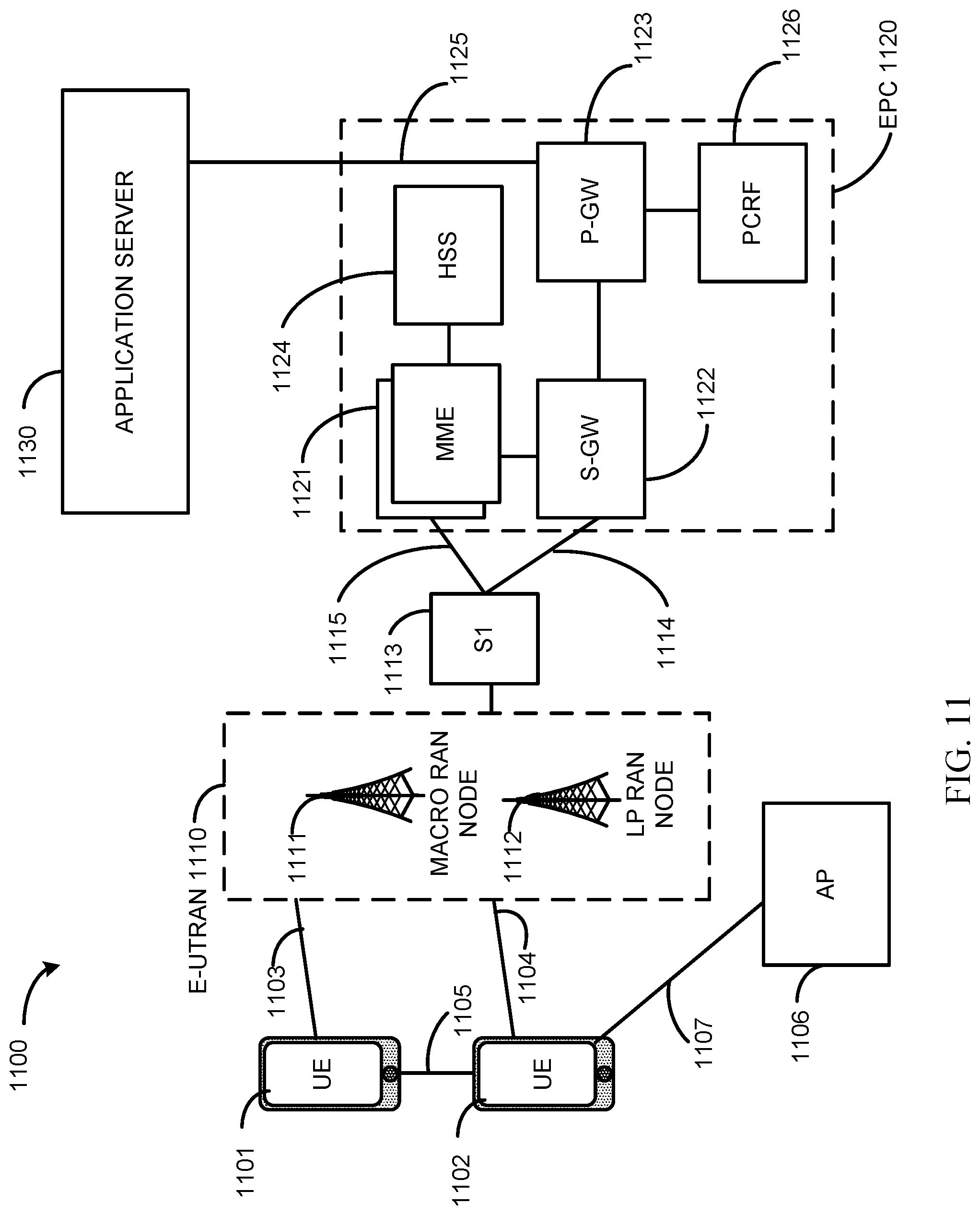 Patent US12316439 Figure 8 – Synchronization signal transmission techniques