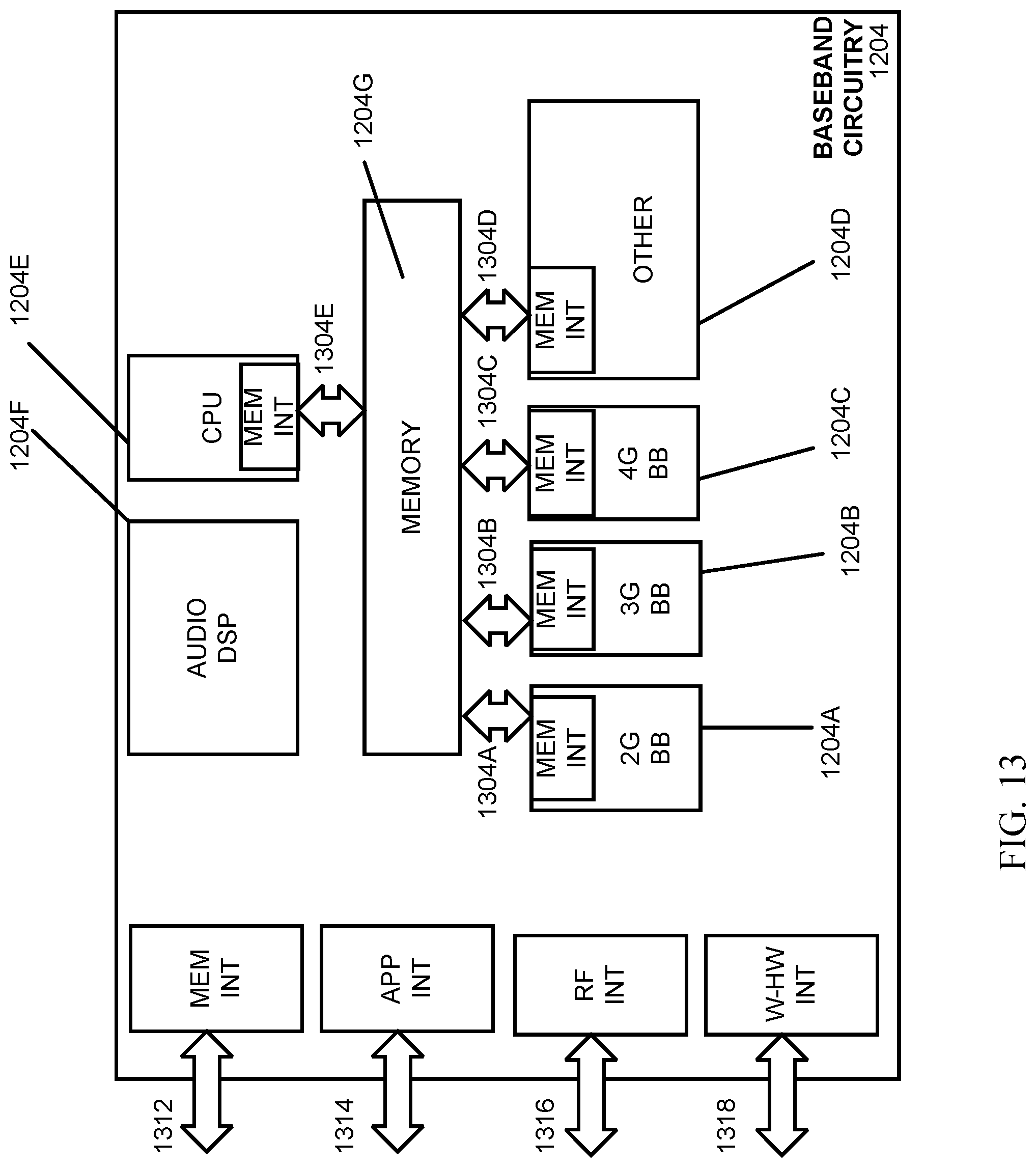 Patent US12316439 Figure 10 – Synchronization signal transmission techniques