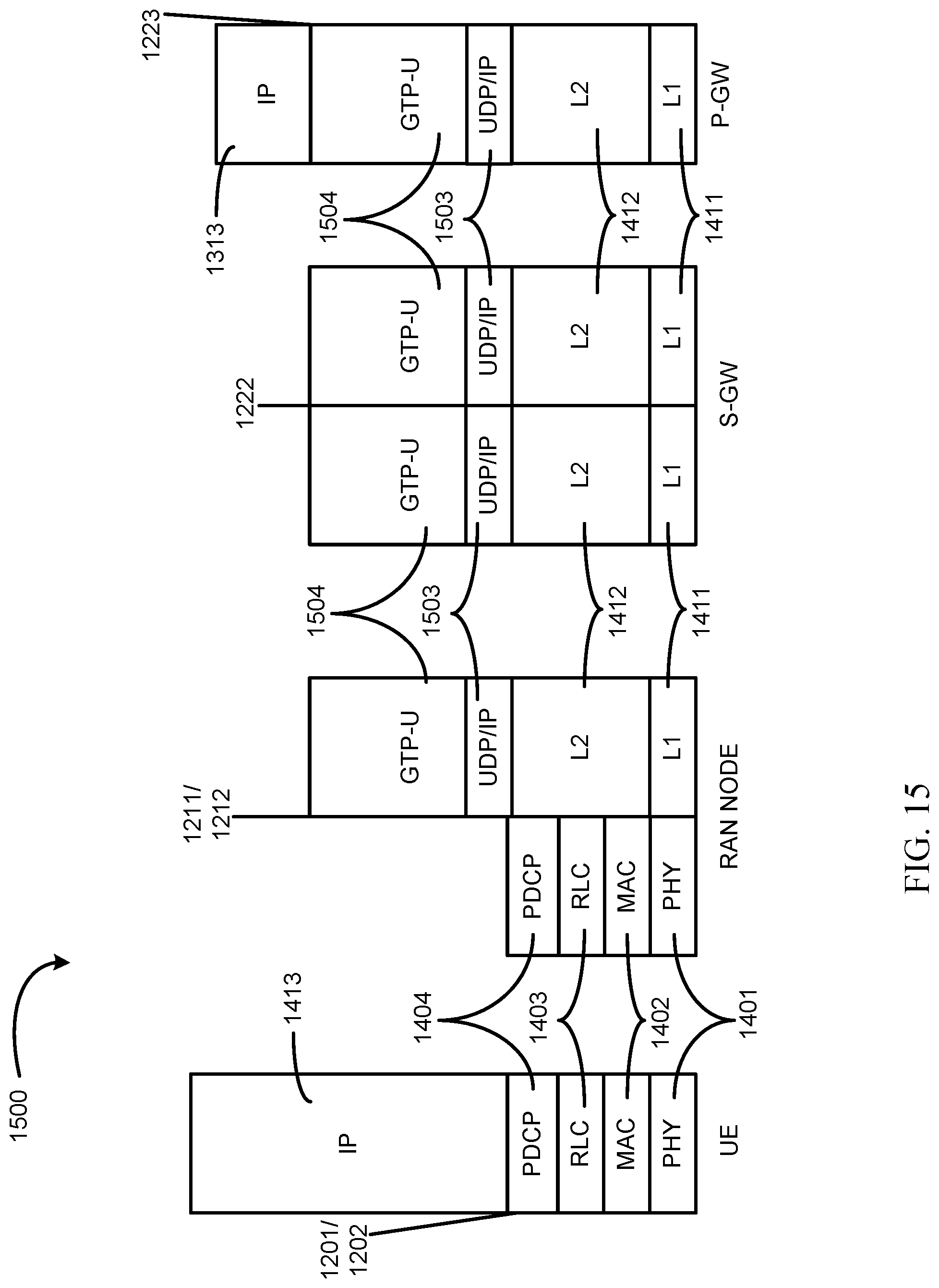 Patent US12316439 Figure 12 – Synchronization signal transmission techniques