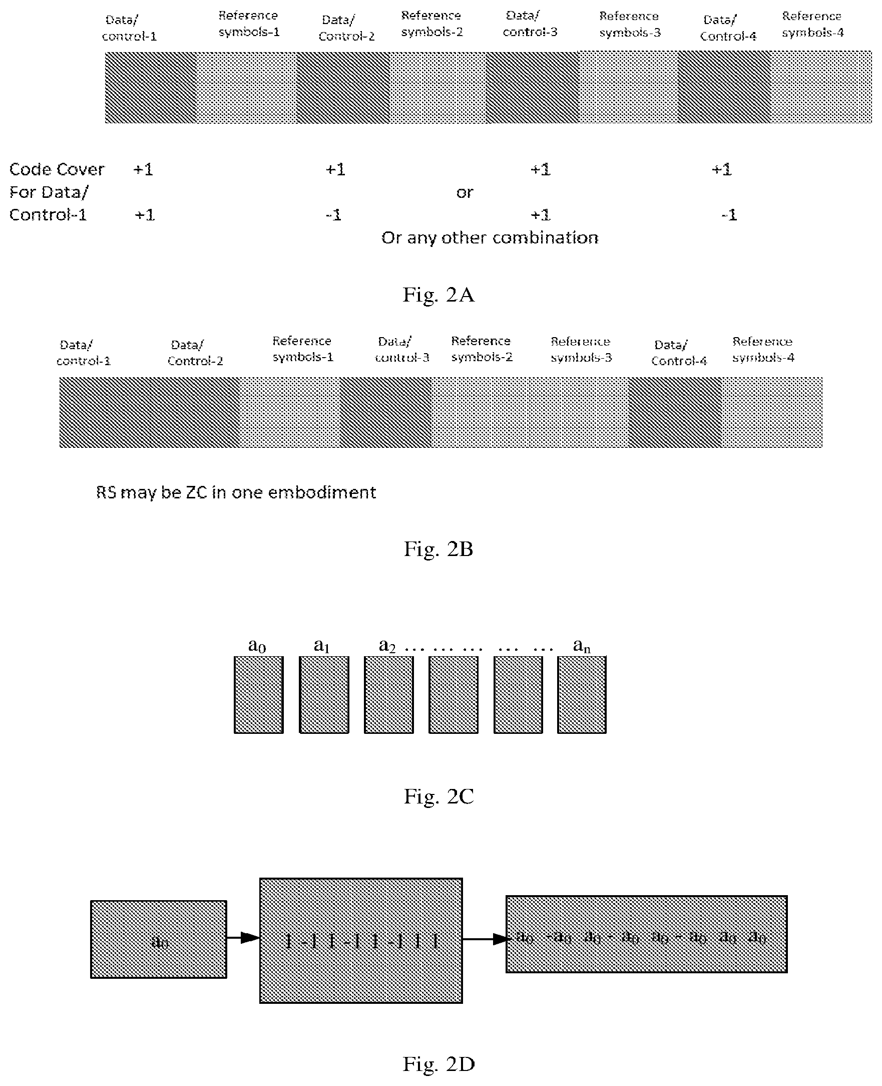 Patent US12316440 Figure 2 – System and method for generating spreaded sequence with low peak-to-average power ratio (PAPR) waveform